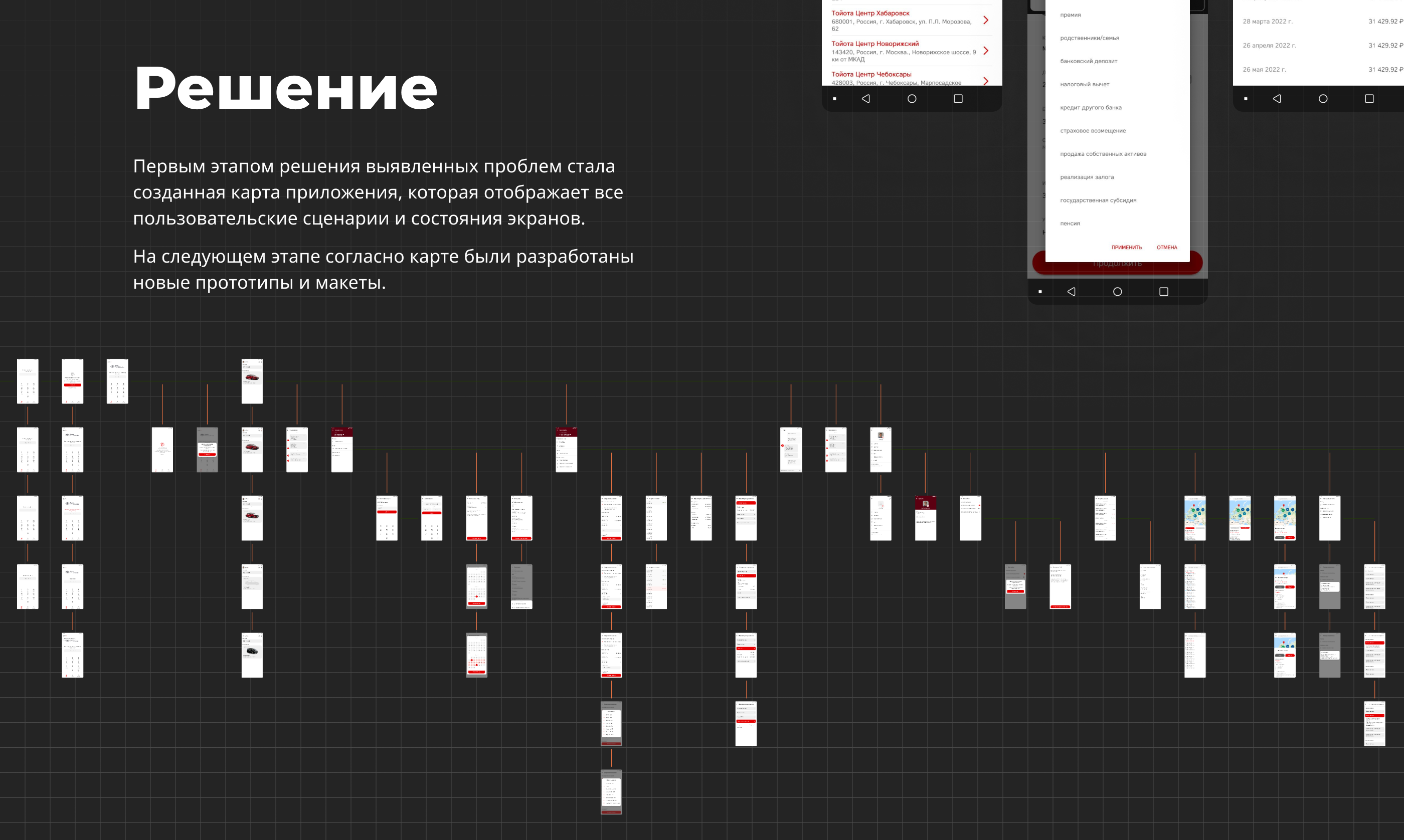 Тойота Банк • Редизайн — Изображение №4 — Интерфейсы на Dprofile