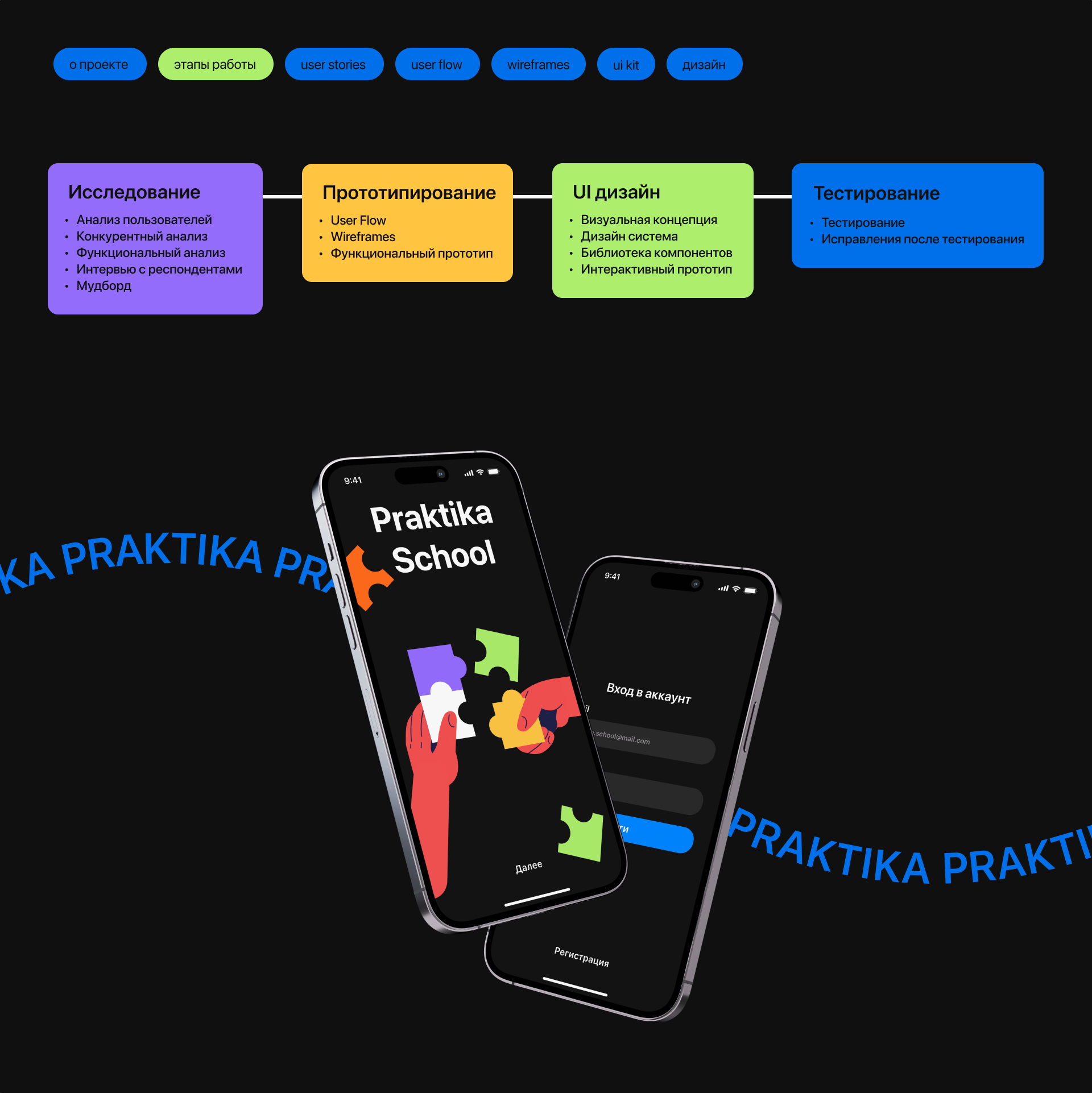 Praktika School/mobile app — Изображение №3 — Интерфейсы на Dprofile