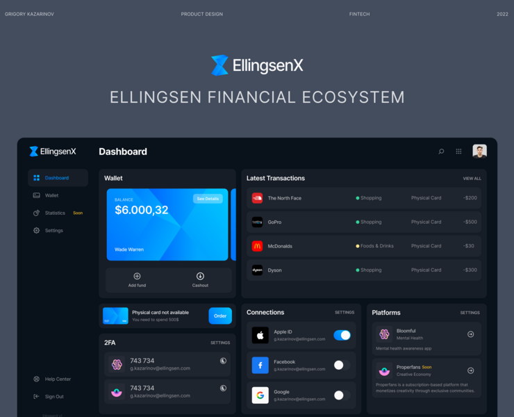 Ellingsen Financial Ecosystem на Dprofile