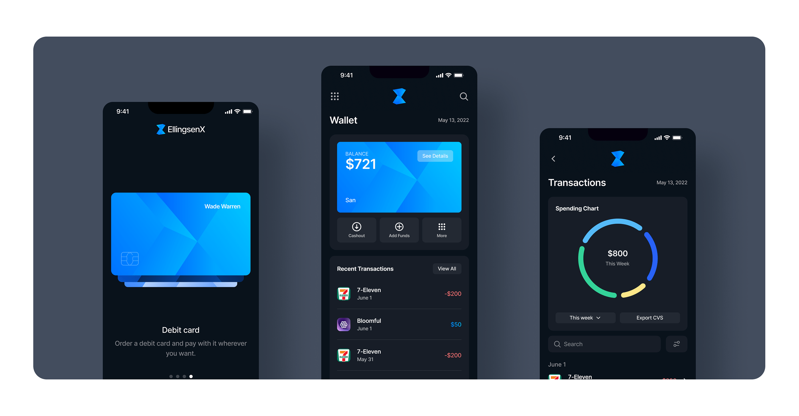Ellingsen Financial Ecosystem — Изображение №6 — Интерфейсы, Анимация на Dprofile