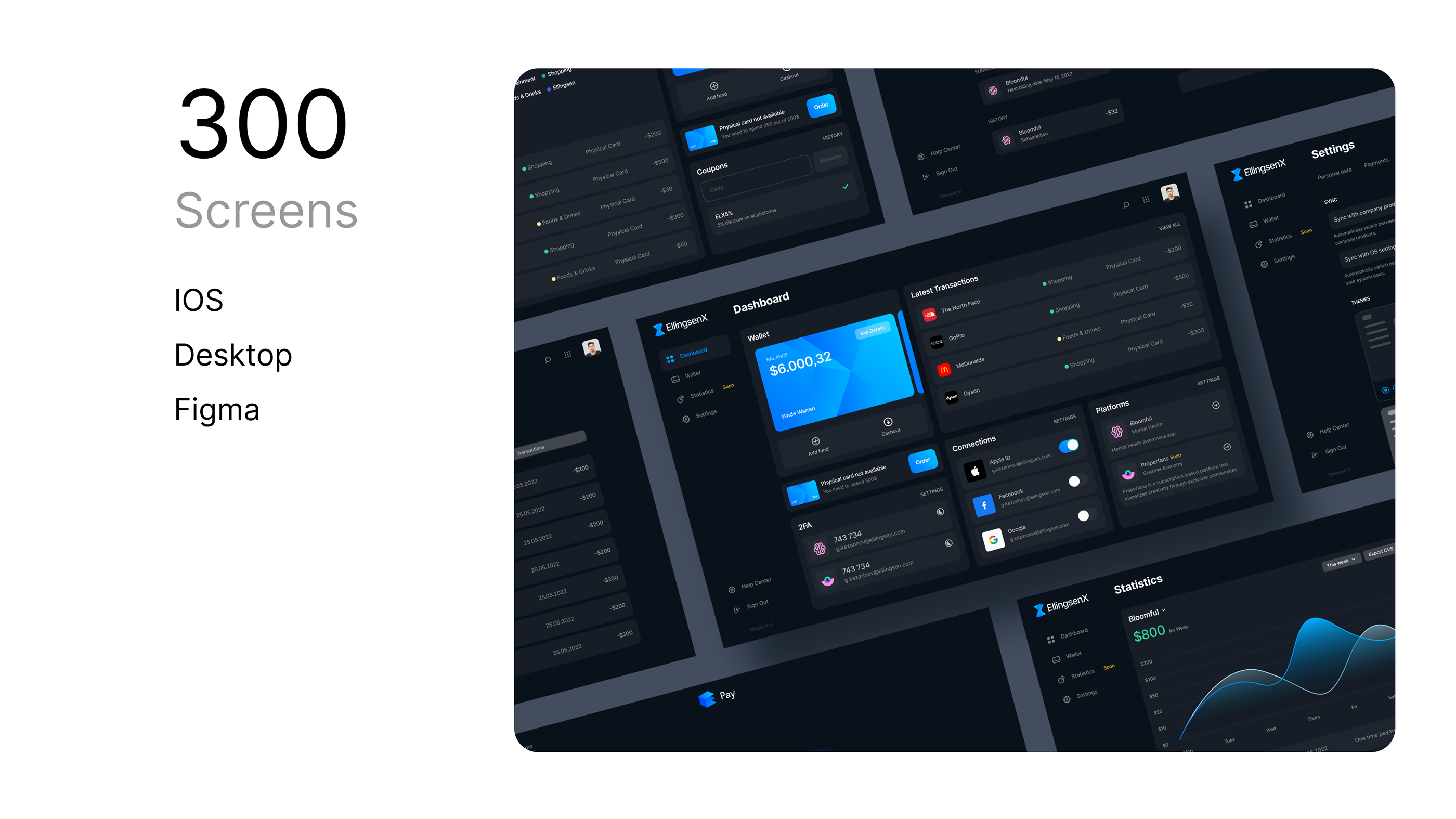 Ellingsen Financial Ecosystem — Изображение №3 — Интерфейсы, Анимация на Dprofile