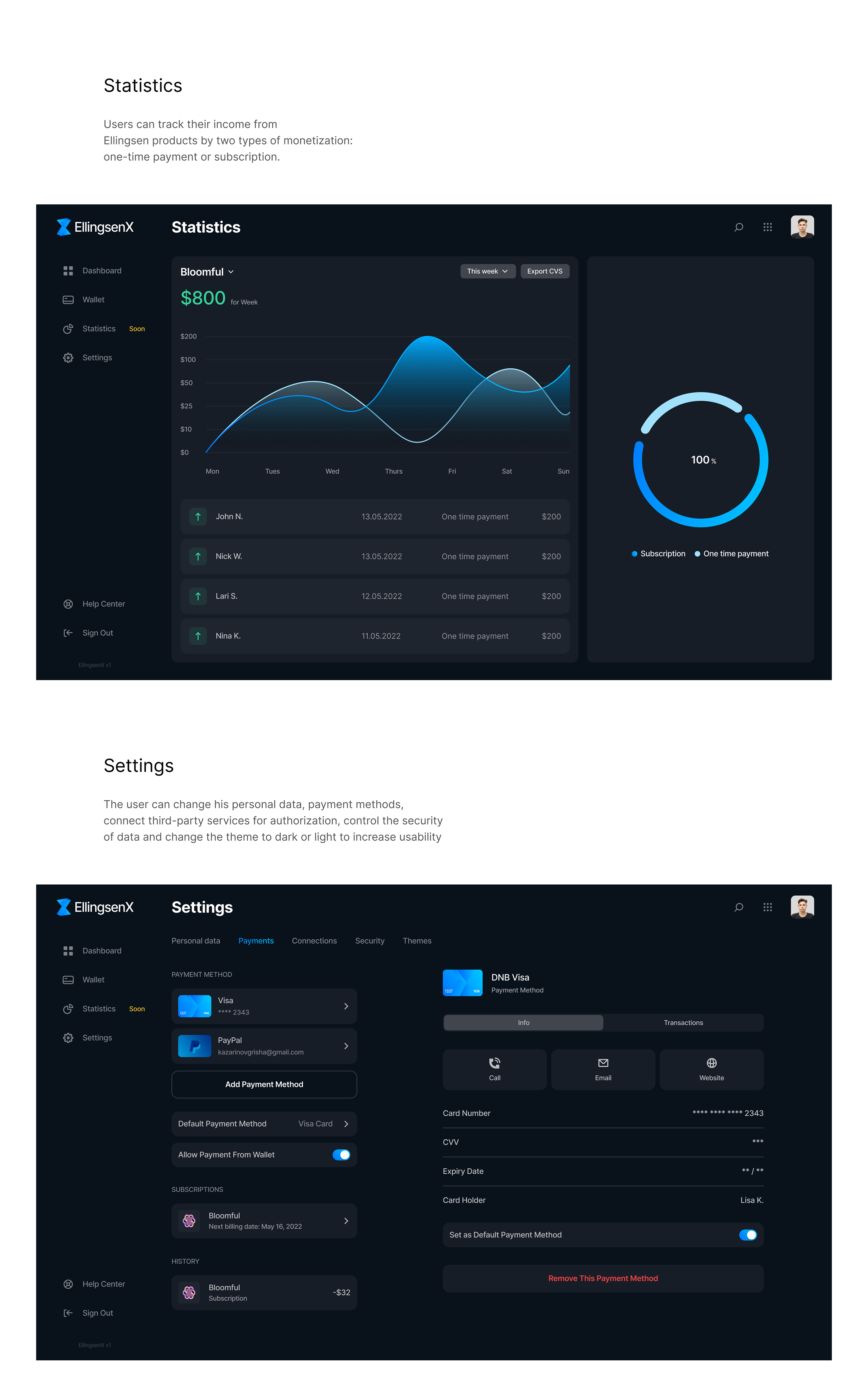 Ellingsen Financial Ecosystem — Изображение №12 — Интерфейсы, Анимация на Dprofile