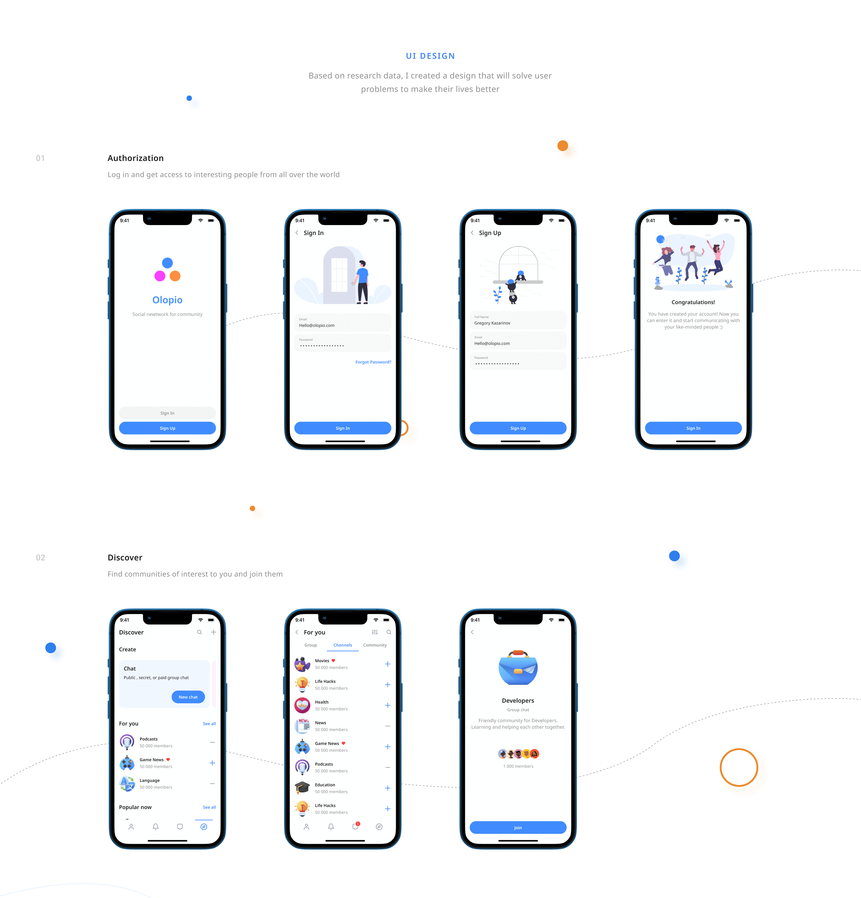 Olopio - Social Network for Community — Изображение №7 — Интерфейсы на Dprofile