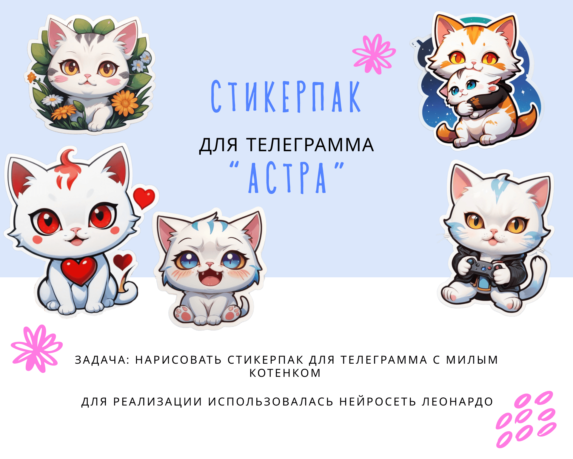 Стикерпак — Изображение №1 — Иллюстрация, Маркетинг на Dprofile