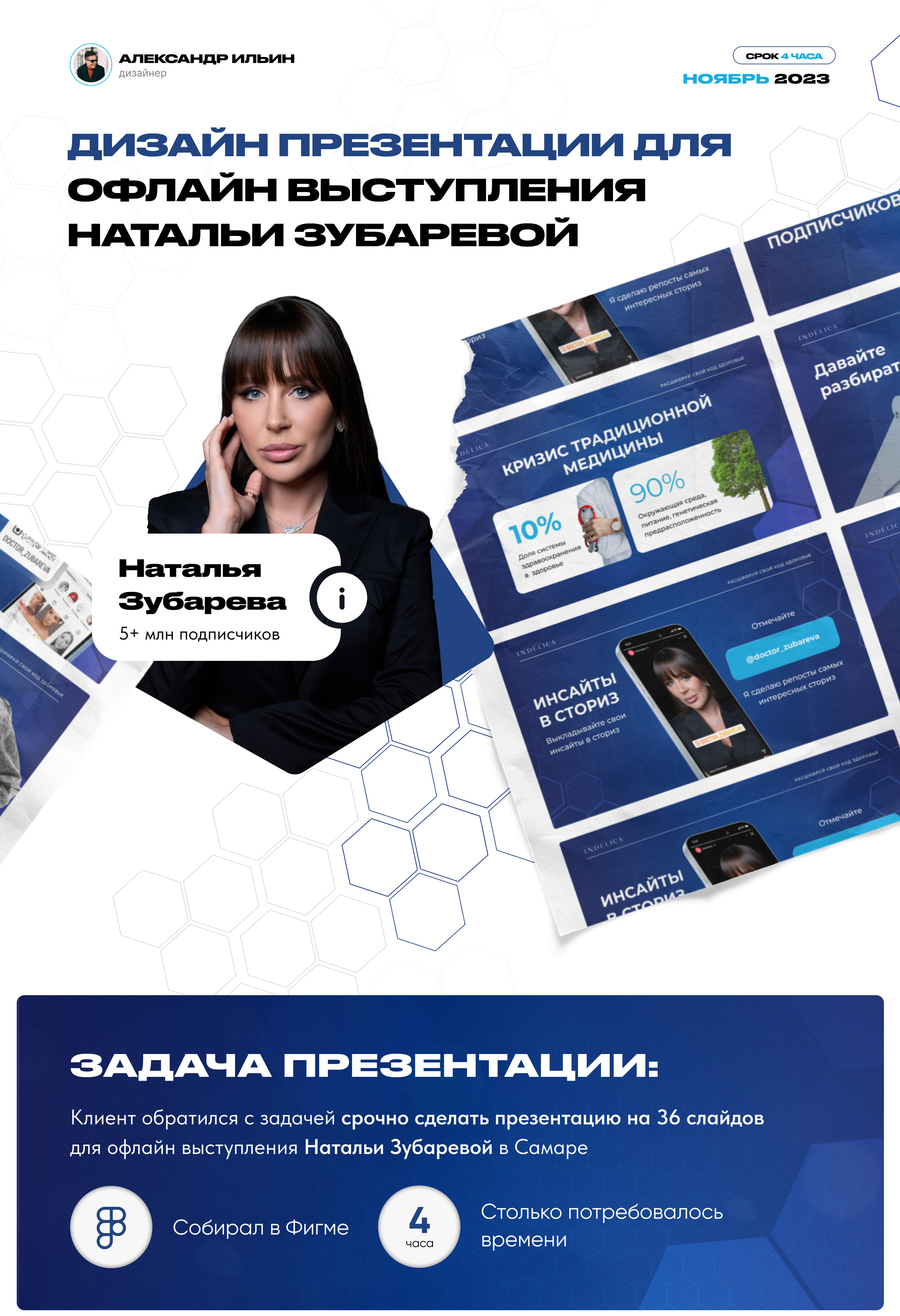 Дизайн презентации для выступления — Изображение №1 — Маркетинг на Dprofile