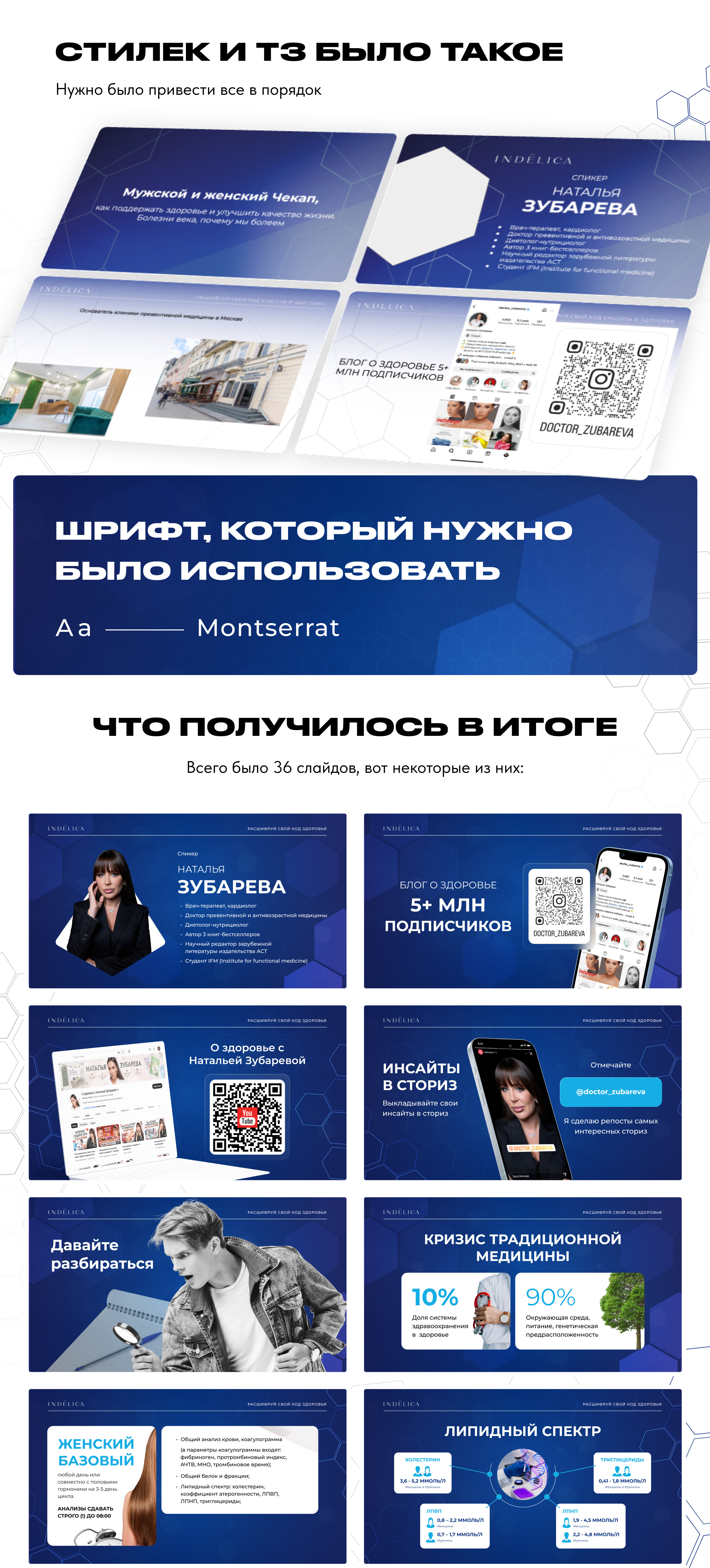 Дизайн презентации для выступления — Изображение №2 — Маркетинг на Dprofile