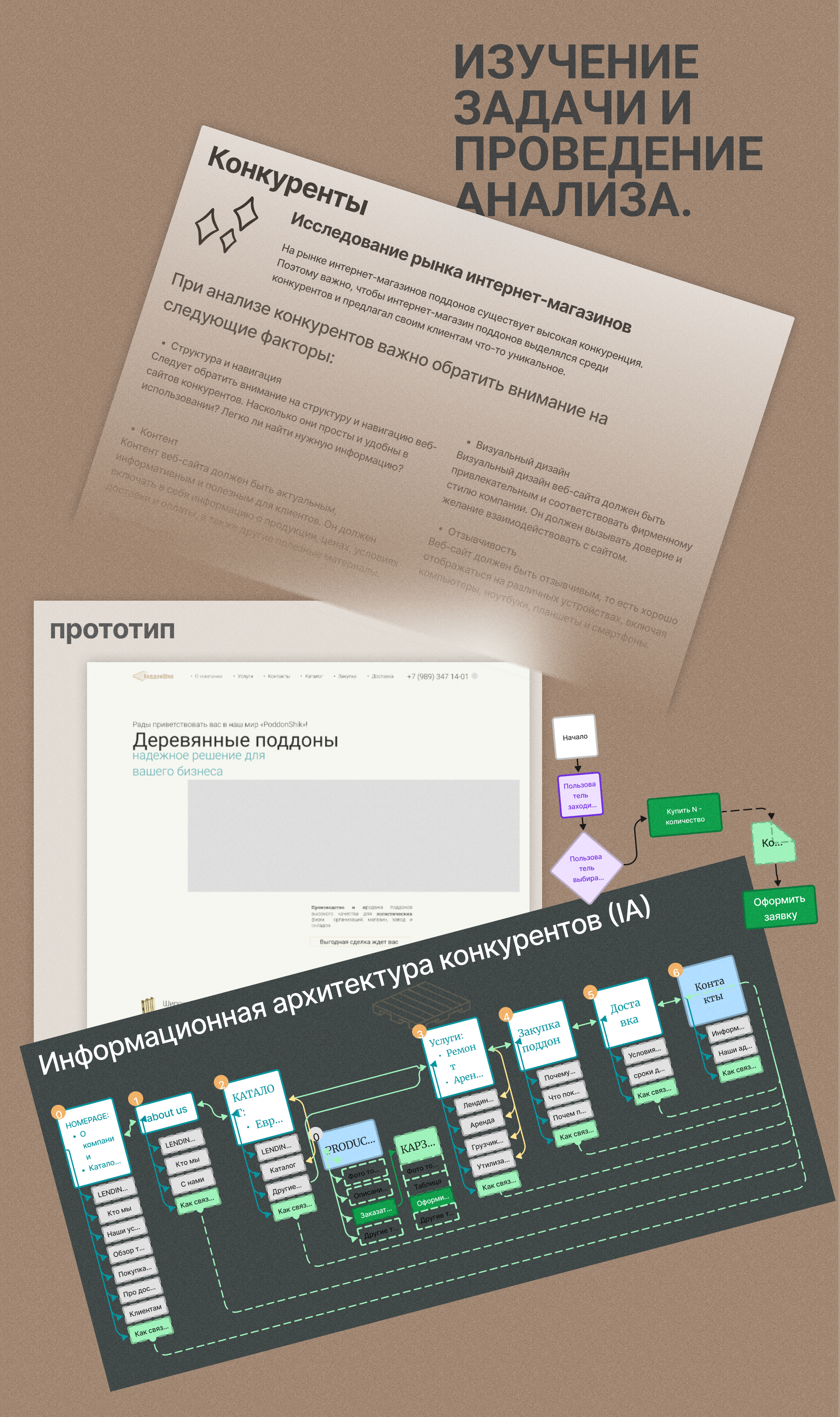 Лендинг страница по продажам поддонов — Изображение №4 — Интерфейсы, Маркетинг на Dprofile