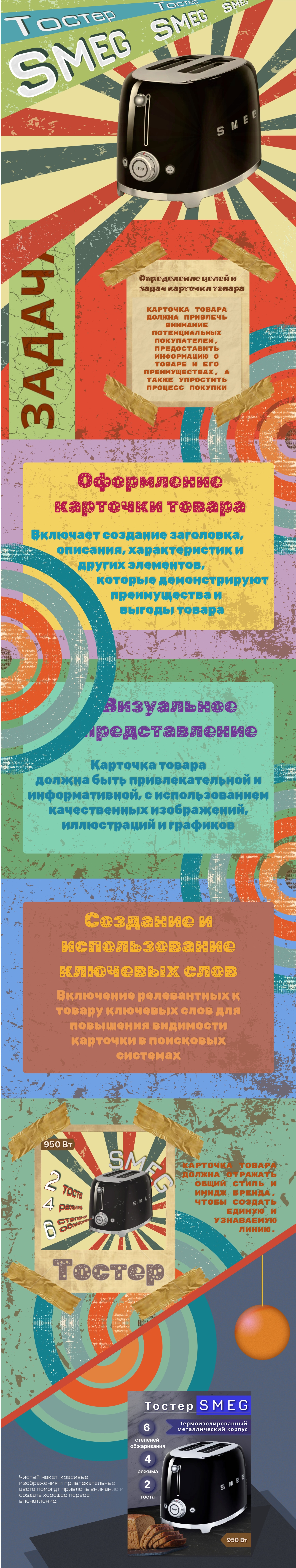Презентация дизайн карточки товара для маркетплейс — Изображение №1 — Брендинг, Графика на Dprofile