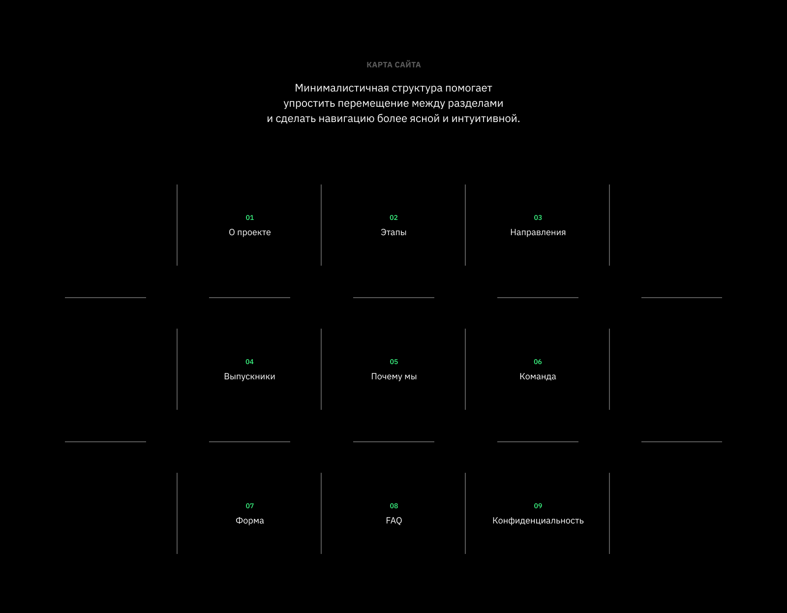 How To Work: фирменный стиль и лендинг для IT-рекрутинга — Изображение №7 — Интерфейсы, Брендинг на Dprofile