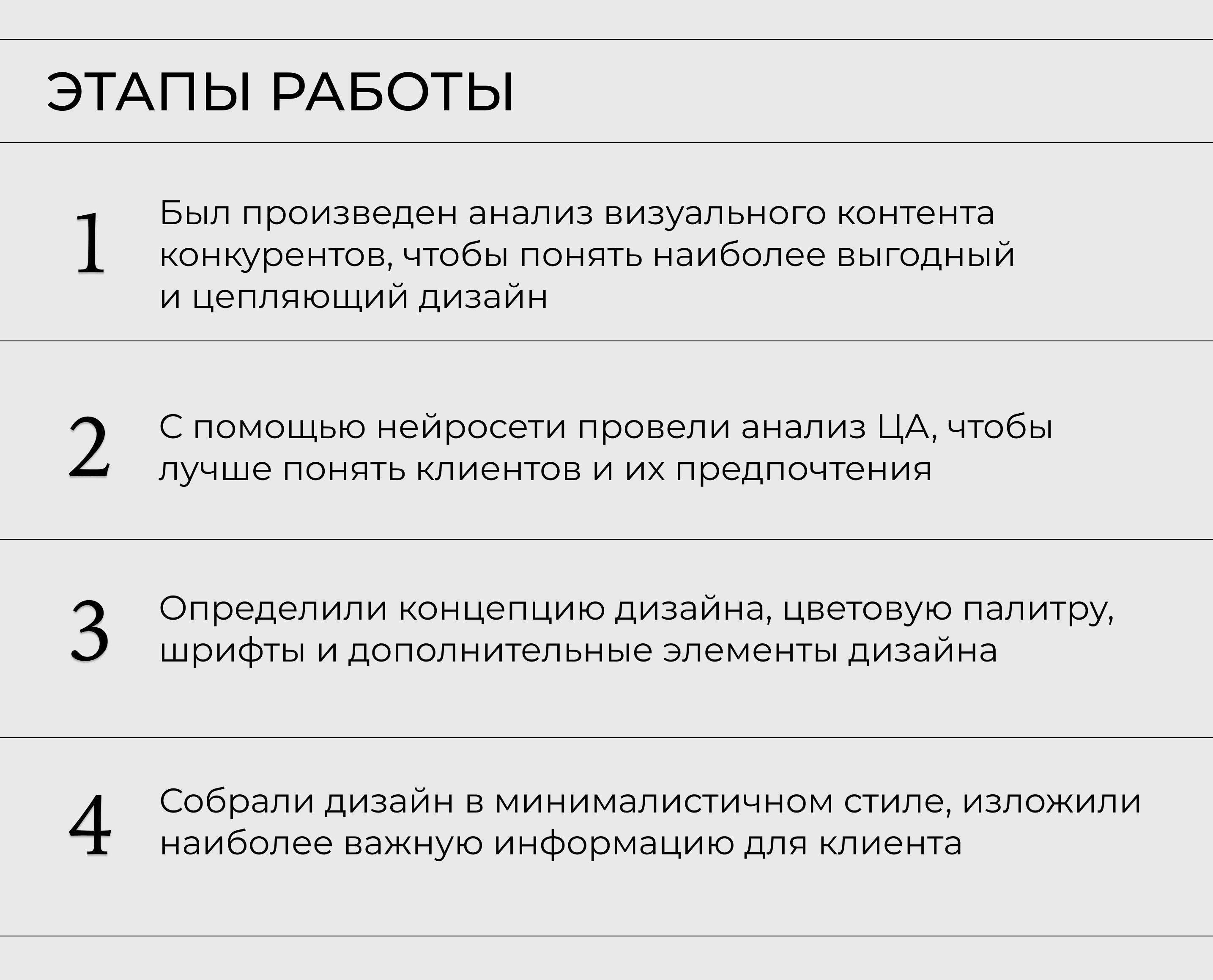 Инфографика для маркетплейсов — Изображение №3 — Брендинг, Маркетинг на Dprofile