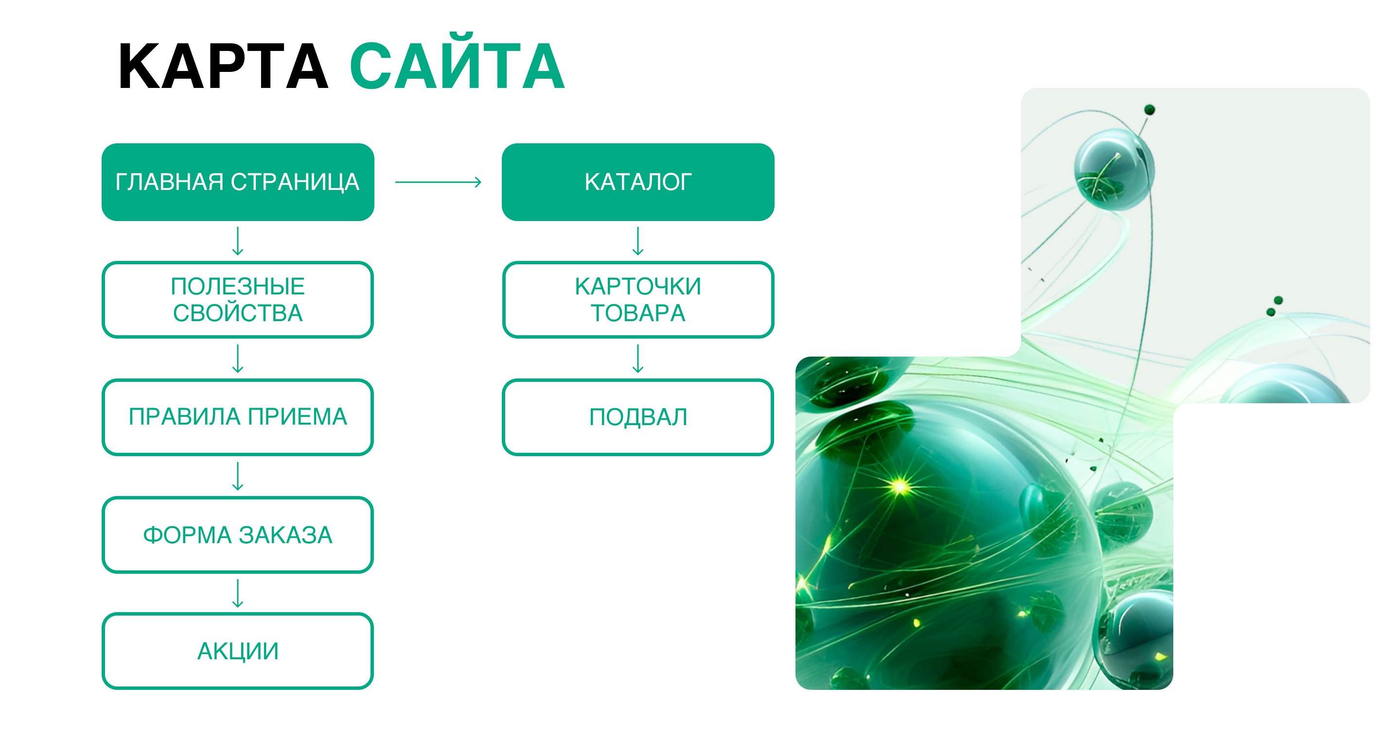 Landing page | лендинг | сайт — Изображение №3 — Интерфейсы на Dprofile
