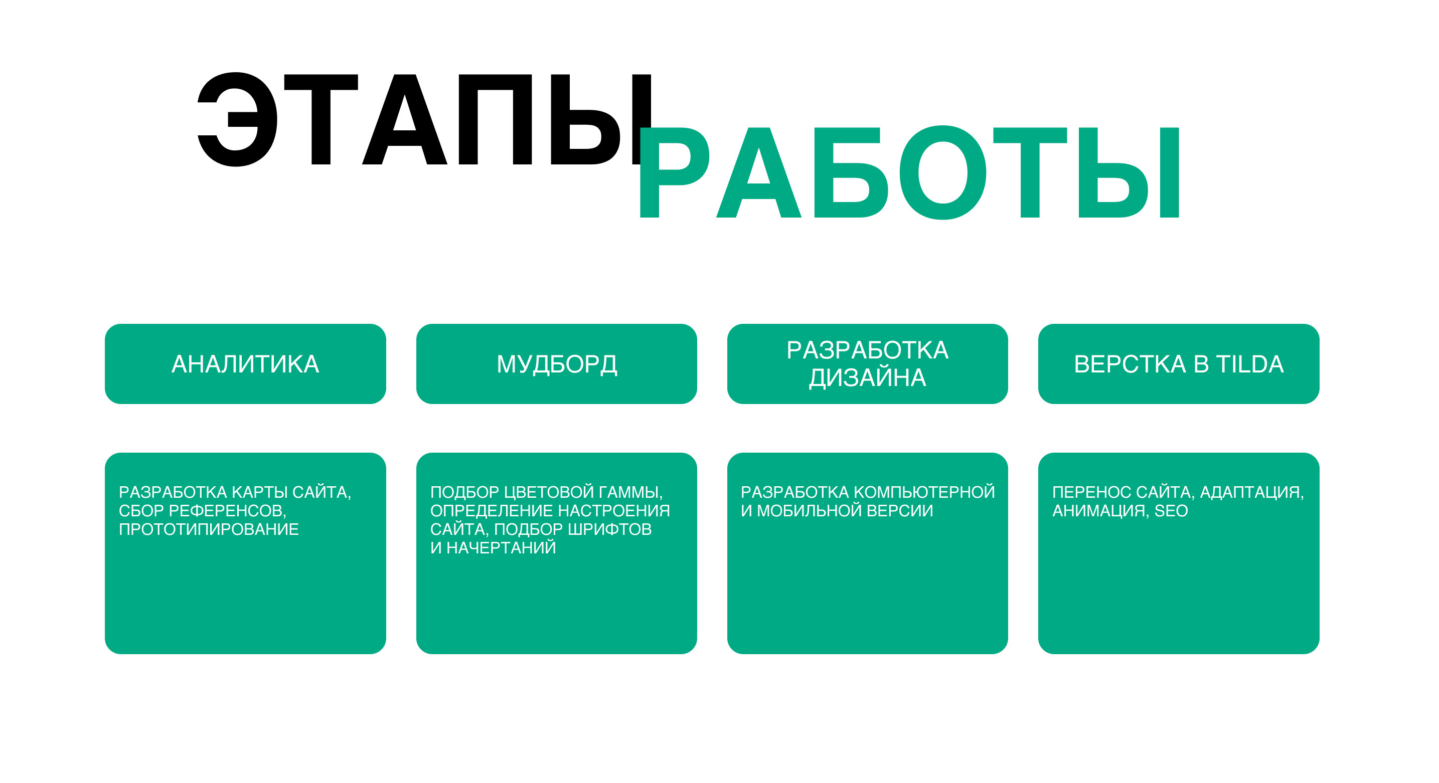 Landing page | лендинг | сайт — Изображение №2 — Интерфейсы на Dprofile