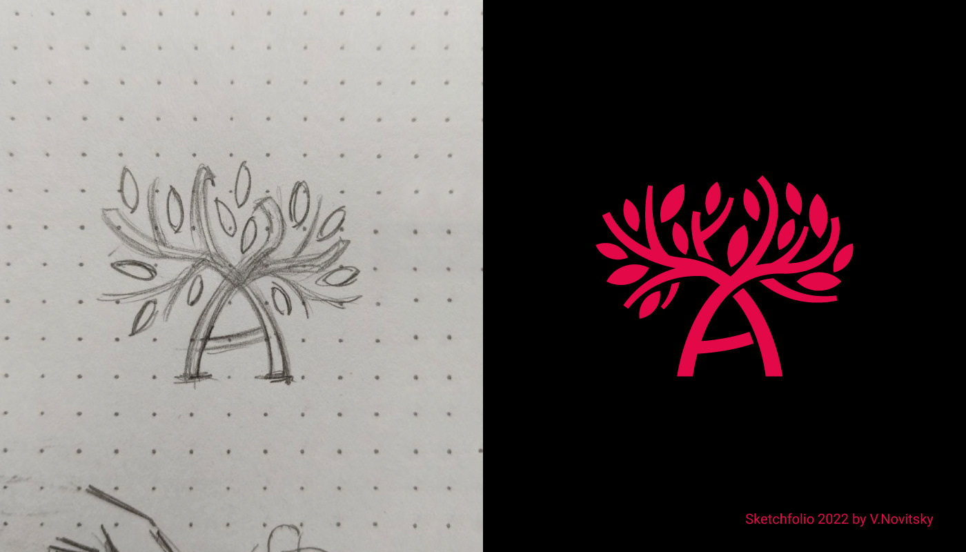 Sketch & Logos | Logofolio | Скетчи, логотипы — Изображение №2 — Брендинг, Иллюстрация на Dprofile