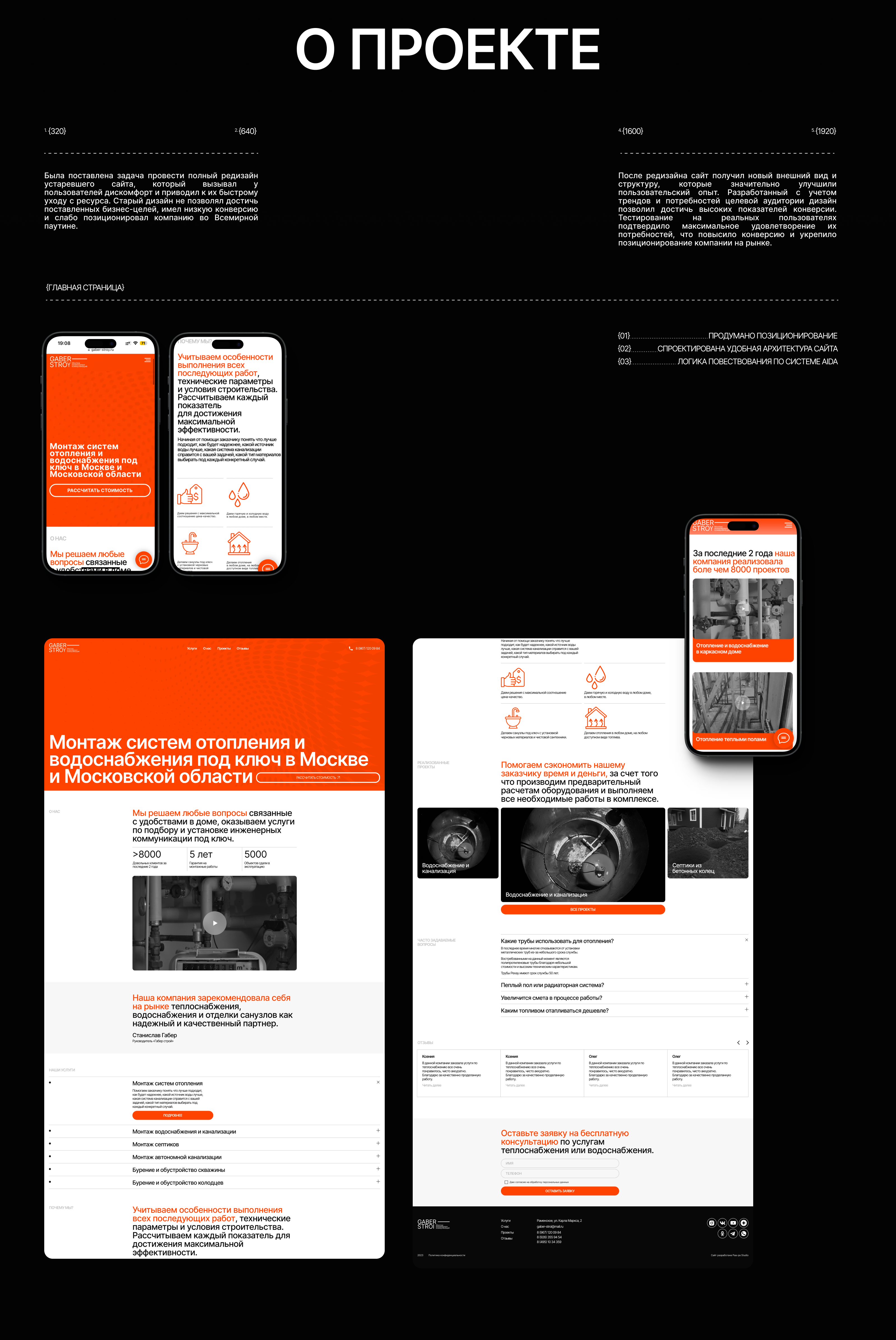 CORPORATE SITE. GABER STROY — Изображение №2 — Интерфейсы на Dprofile