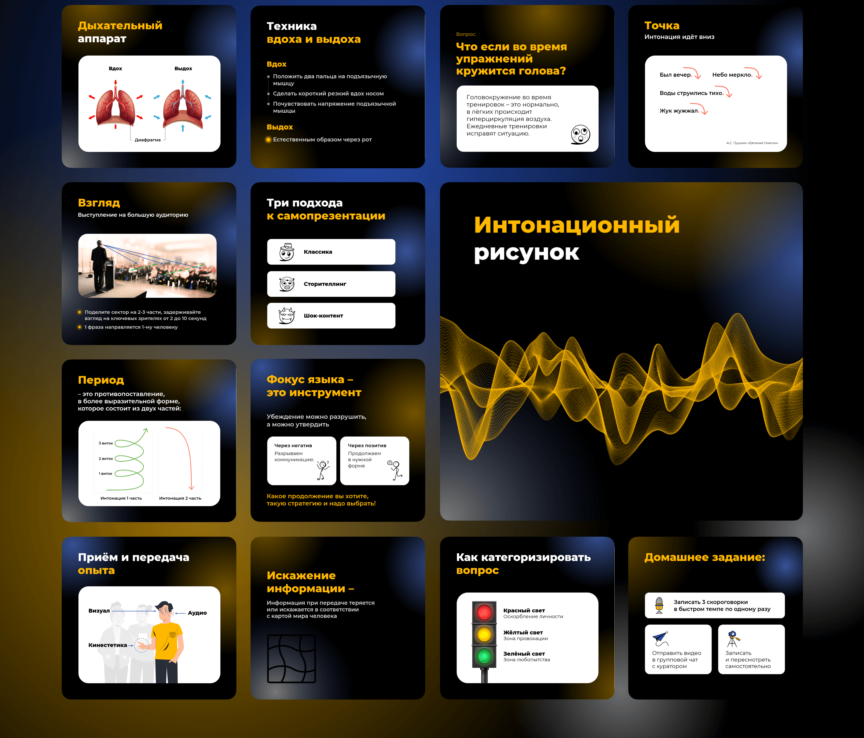 Упаковка онлайн-курса — Изображение №3 — Маркетинг на Dprofile