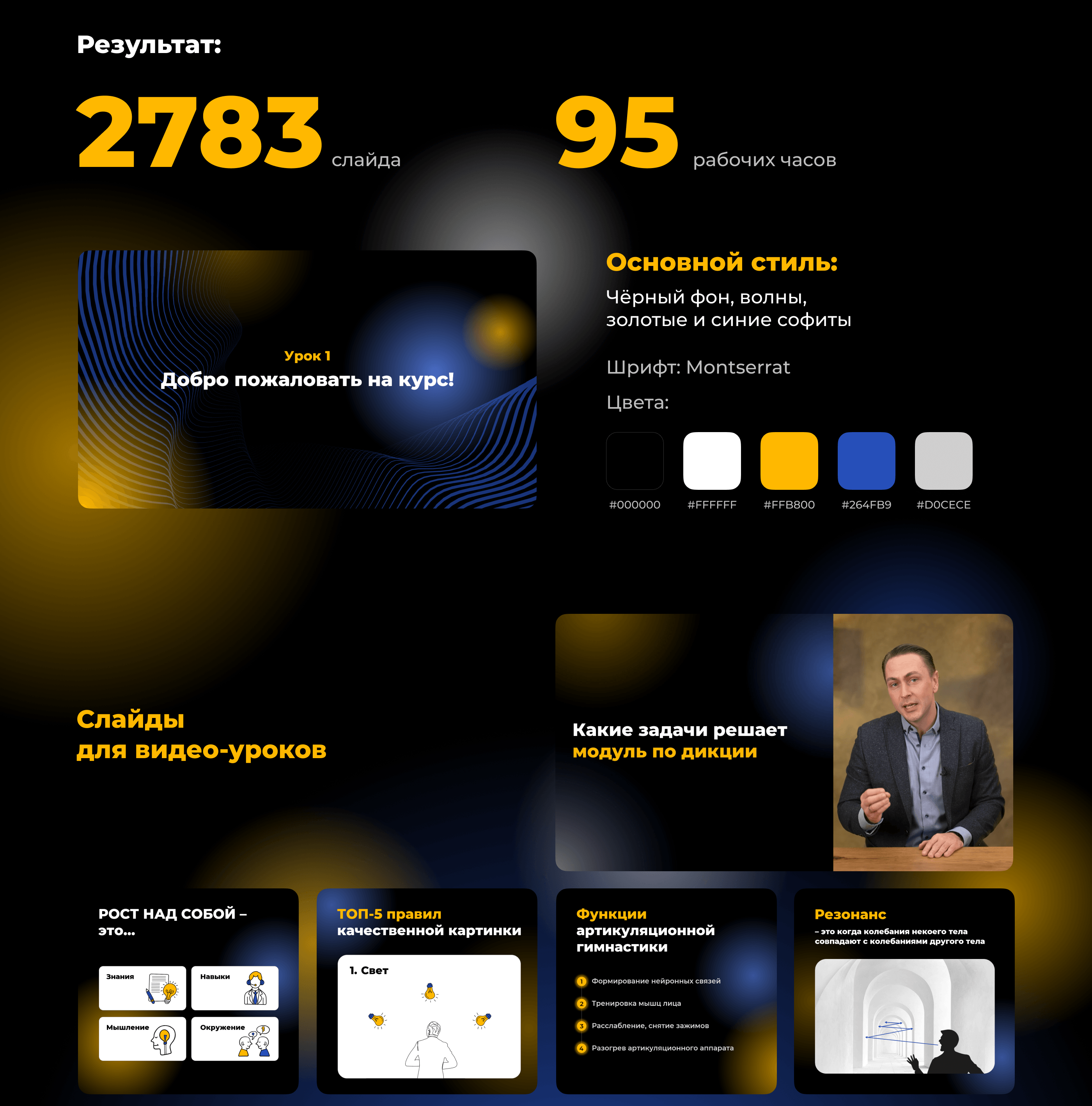 Упаковка онлайн-курса — Изображение №2 — Маркетинг на Dprofile