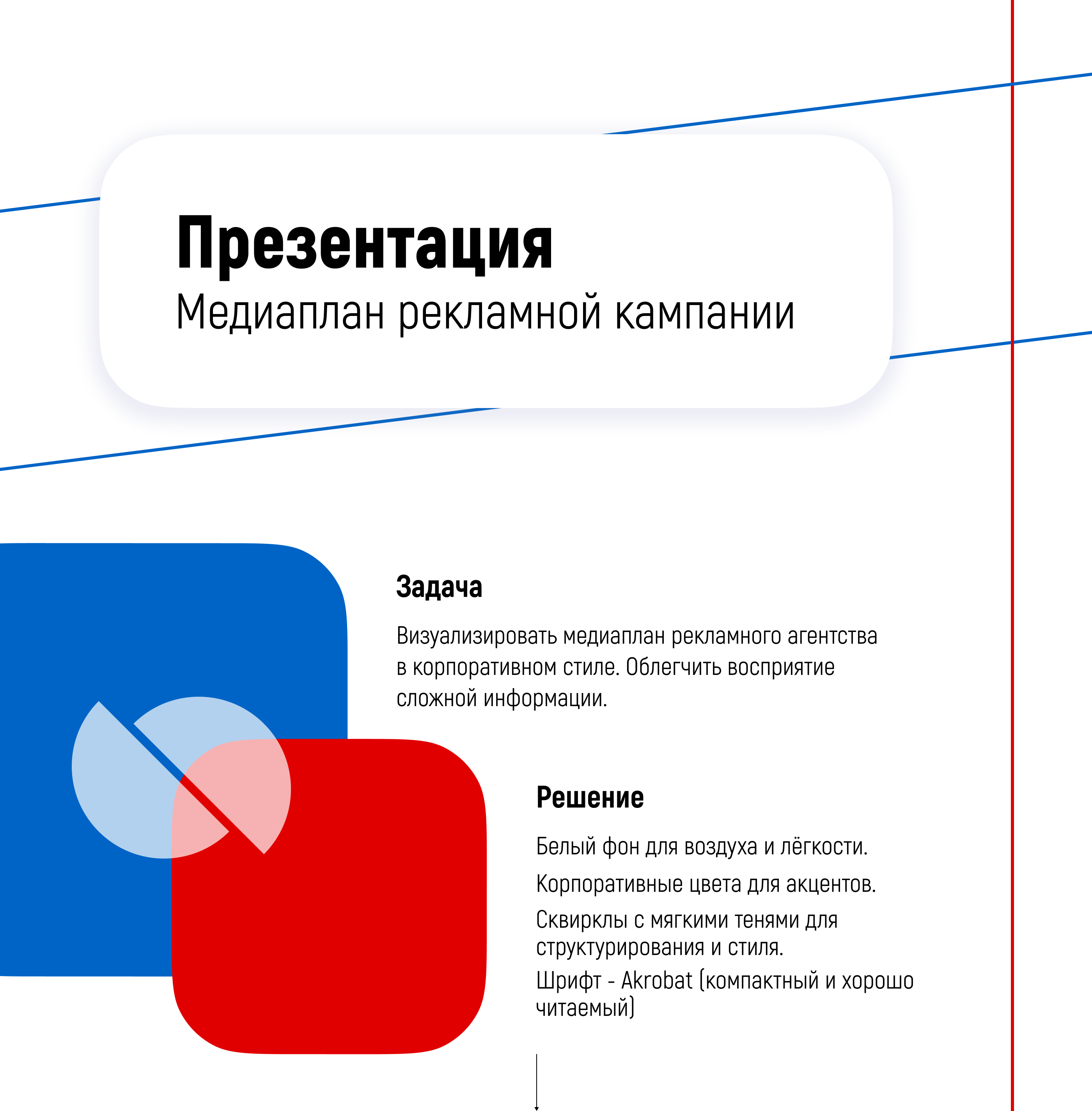 Медиаплан рекламной кампании — Изображение №1 — Маркетинг на Dprofile