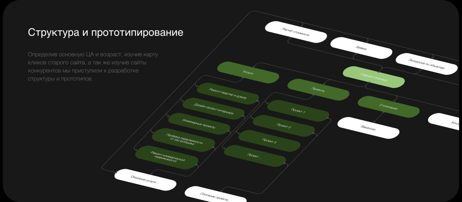 BASE TEAM — Изображение №3 — Интерфейсы, Анимация на Dprofile