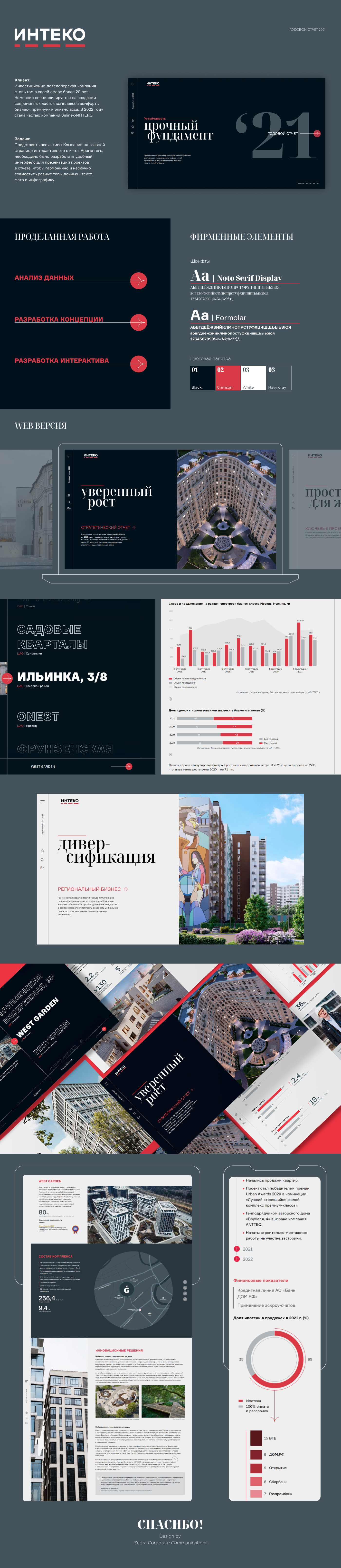 Годовой отчет '21 для ИНТЕКО — Изображение №1 — Интерфейсы на Dprofile