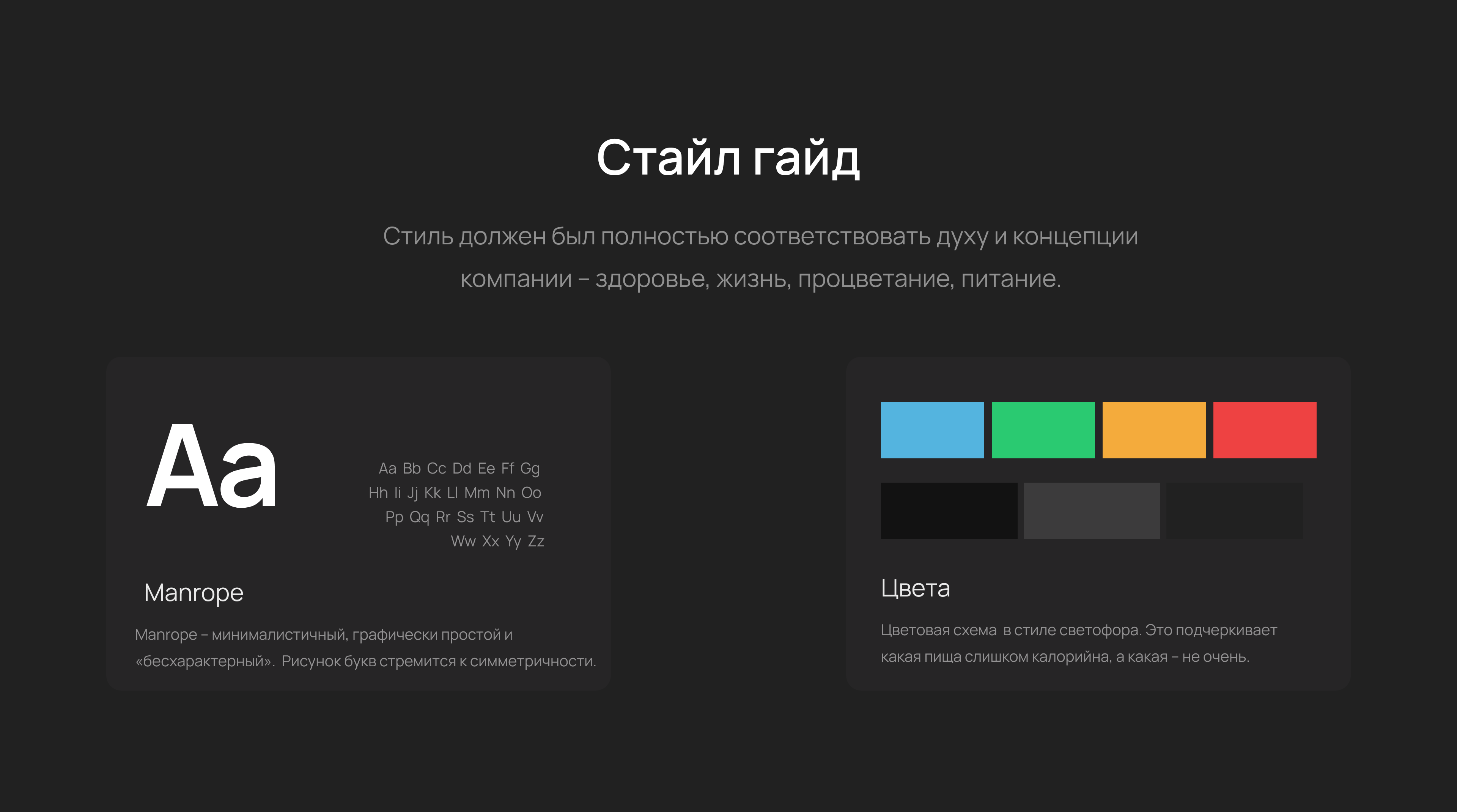Дизайн мобильного приложения/ TneFood.io — Изображение №10 — Интерфейсы на Dprofile