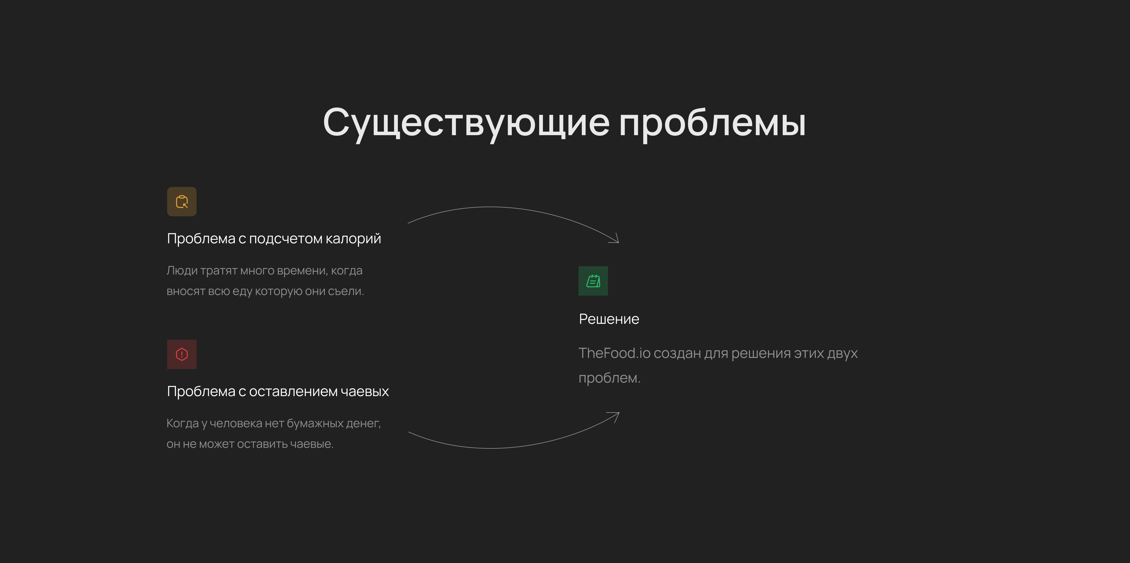 Дизайн мобильного приложения/ TneFood.io — Изображение №4 — Интерфейсы на Dprofile