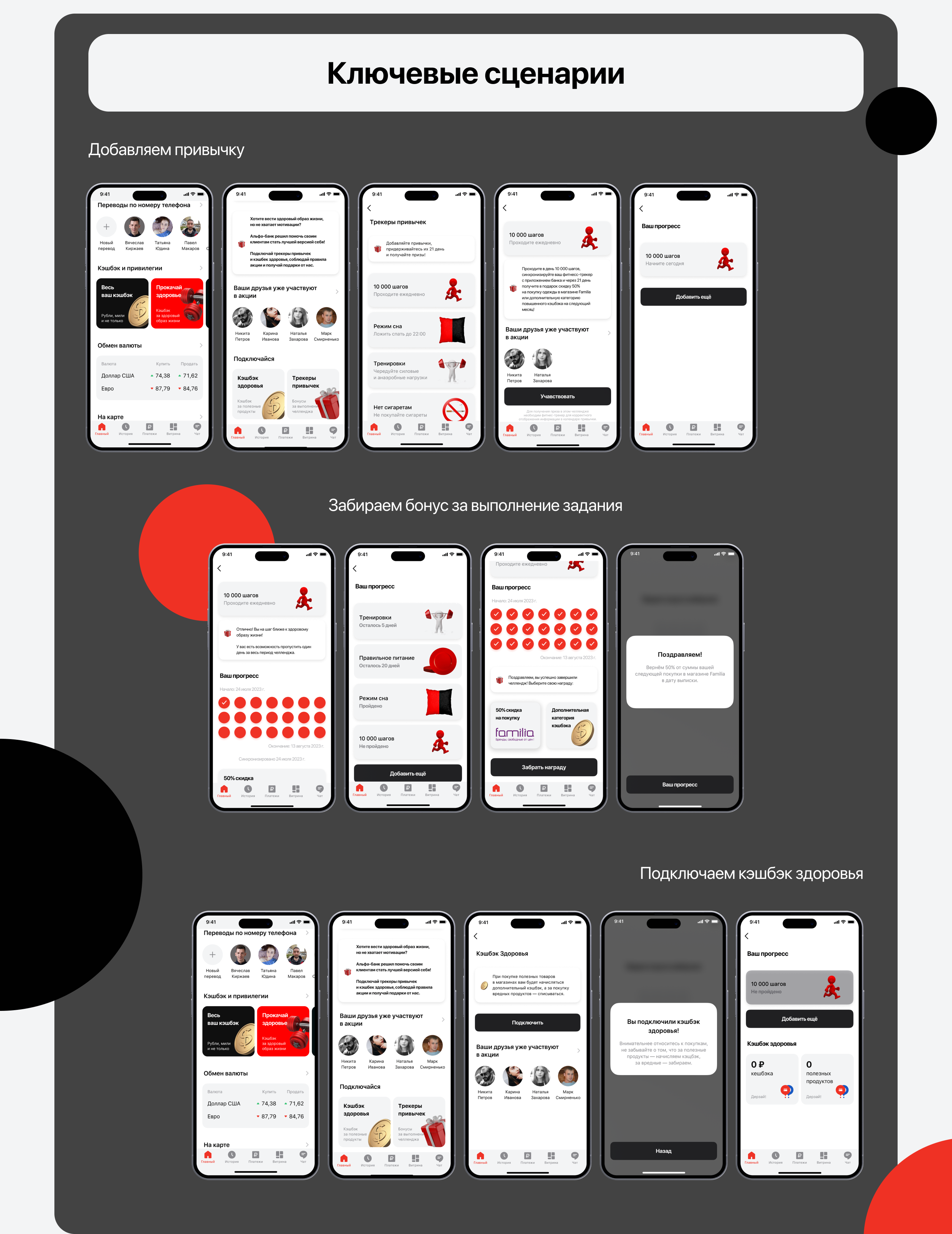 UX/UI BBE × Alfa Design Challenge ⋅ концепт Альфа-Банк — Изображение №5 — Интерфейсы, Графика на Dprofile