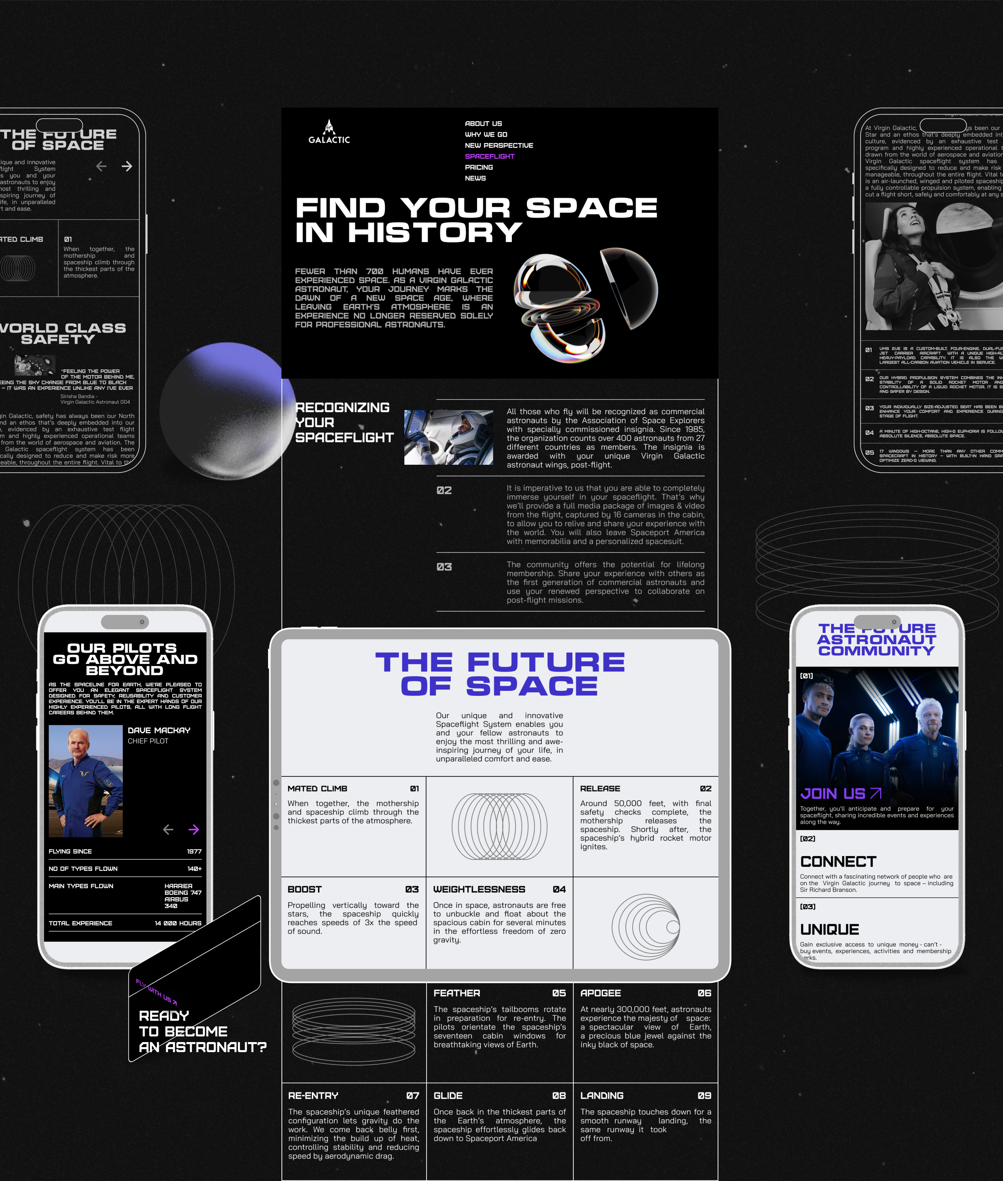 Virgin Galactic | corporate website | redesign — Изображение №8 — Интерфейсы, Брендинг на Dprofile