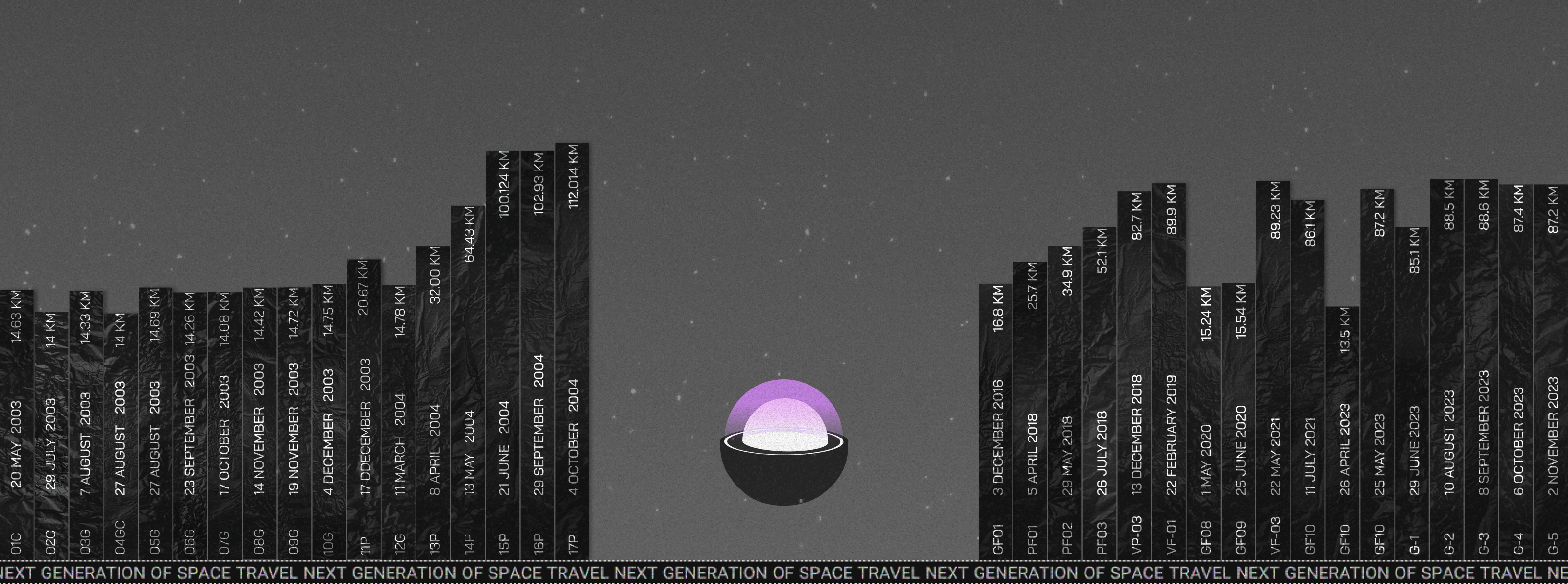 Virgin Galactic | corporate website | redesign — Изображение №6 — Интерфейсы, Брендинг на Dprofile