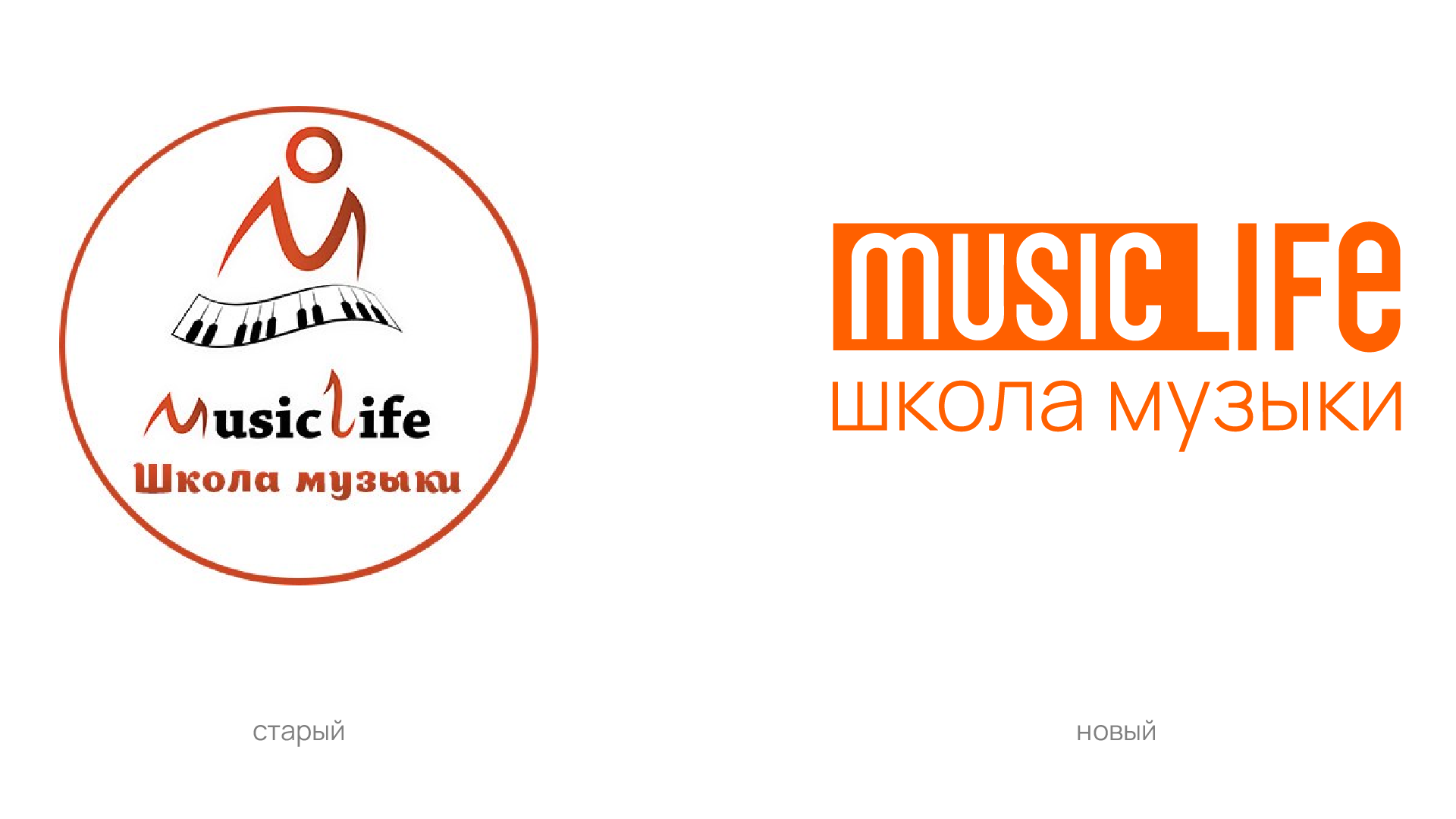 Логотип для MusicLIFE — Изображение №2 — Брендинг на Dprofile