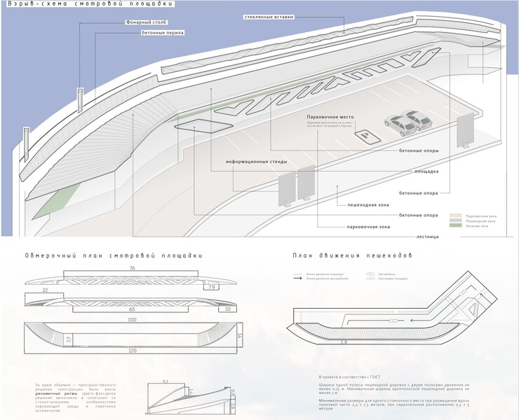 Проект благоустройства территории — 3D на Dprofile