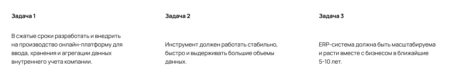 ERP-система — Изображение №2 — Интерфейсы на Dprofile