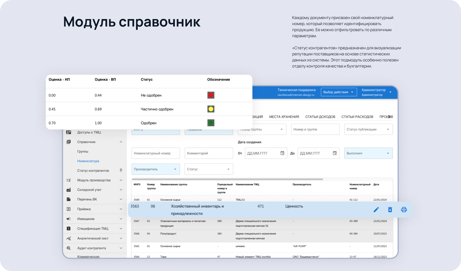 ERP-система — Изображение №5 — Интерфейсы на Dprofile