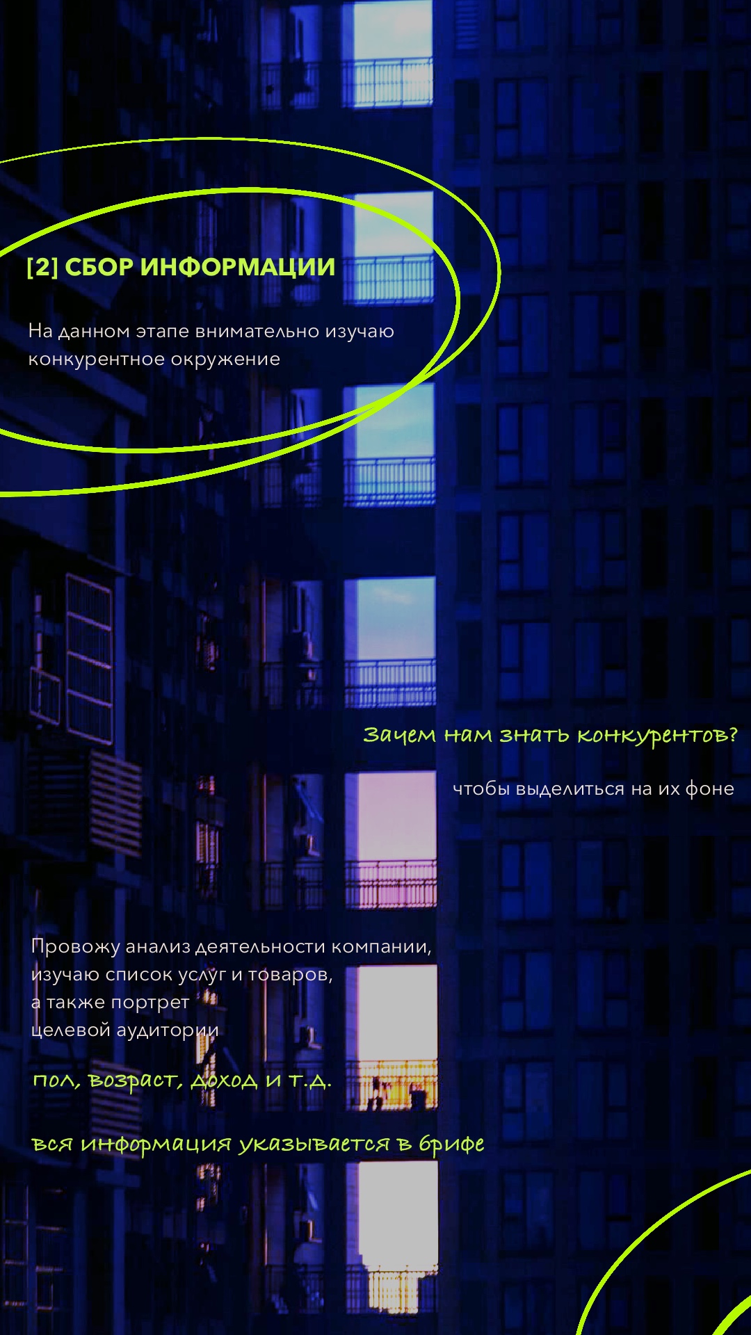 Серия stories на тему "Этапы разработки логотипа" — Изображение №4 — Иллюстрация, Графика на Dprofile