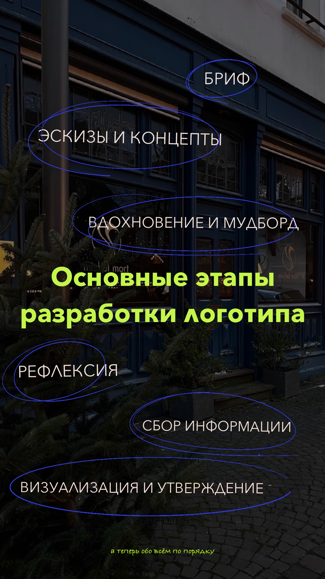 Серия stories на тему "Этапы разработки логотипа" — Изображение №2 — Иллюстрация, Графика на Dprofile