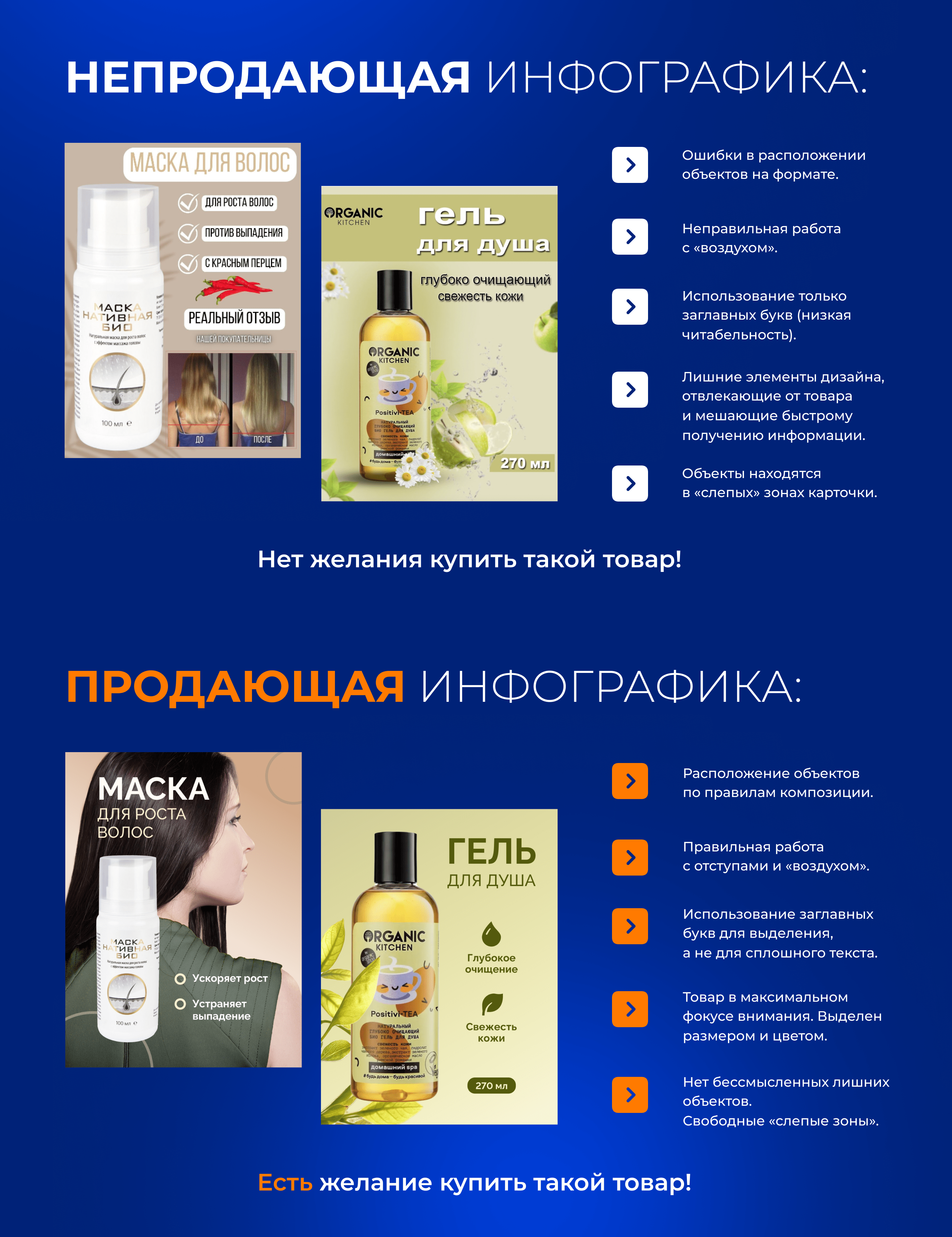 Продающие карточки для маркетплейса — Изображение №4 — Графика, Маркетинг на Dprofile