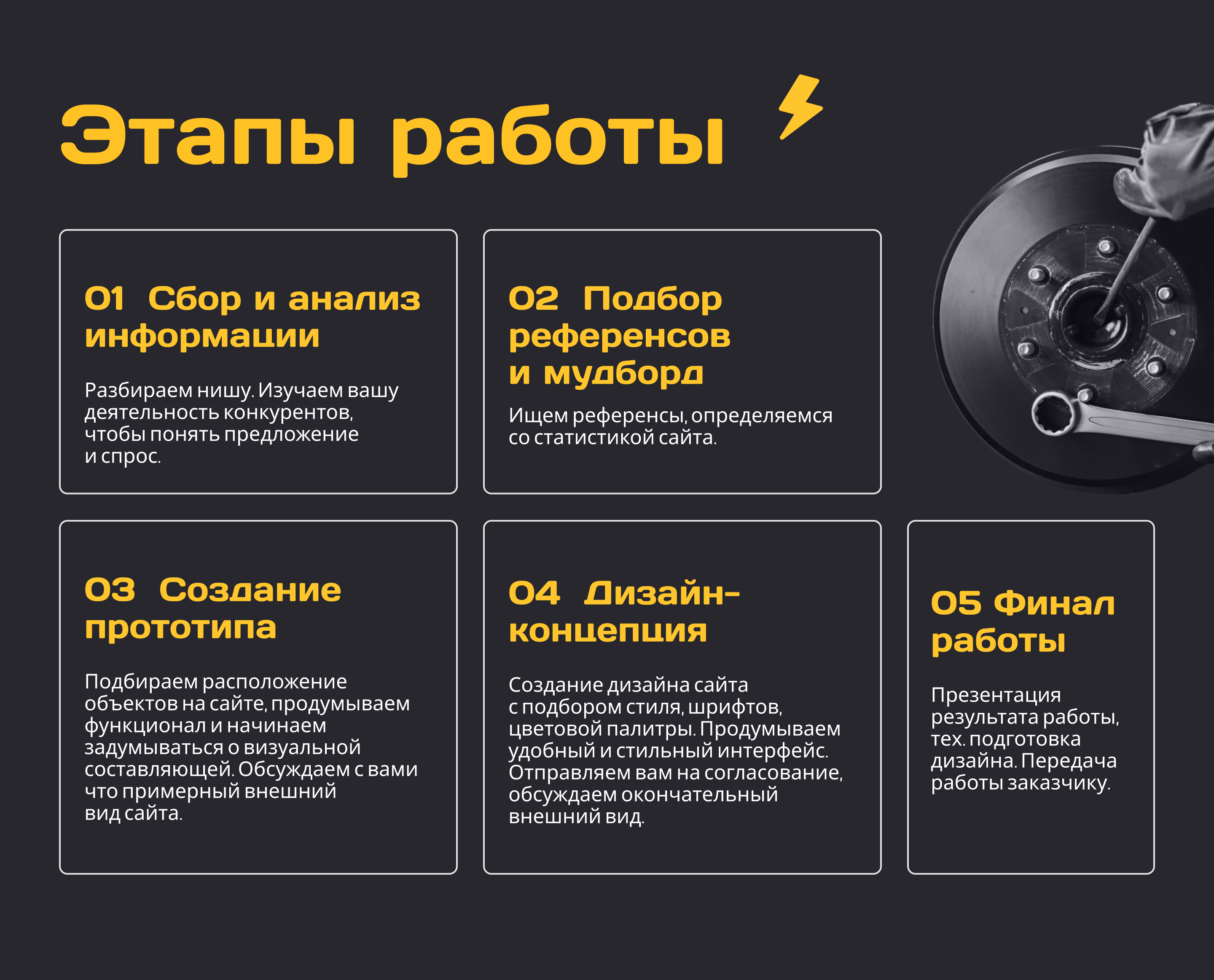 Лендинг для автомастерской Landing — Изображение №3 — Графика, Анимация на Dprofile