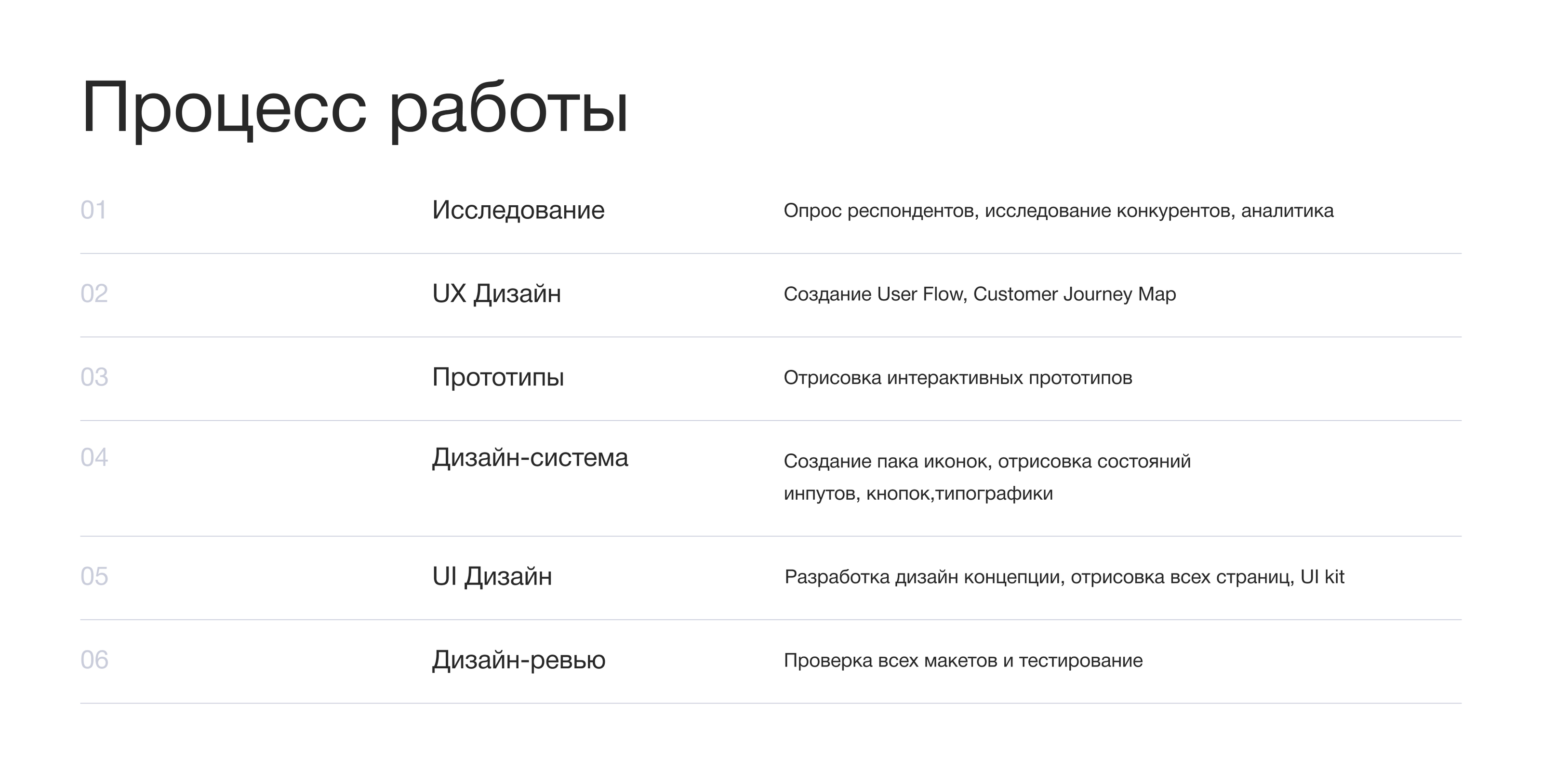 «МойДом» — Mobile App — Изображение №3 — Интерфейсы на Dprofile