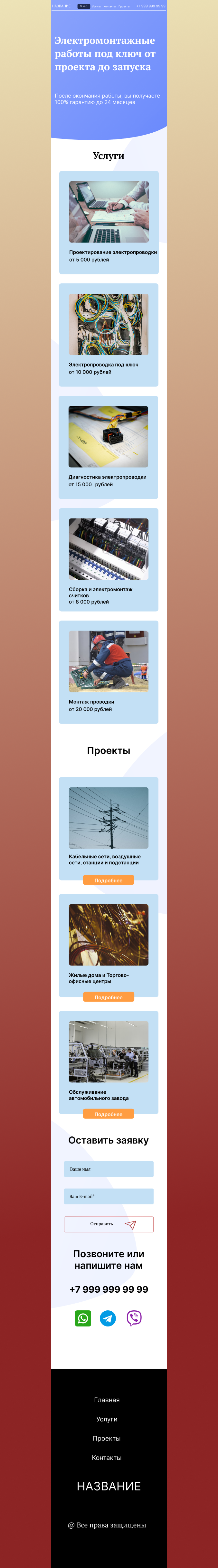 Mobile version of website design — Изображение №1 — Интерфейсы, Маркетинг на Dprofile