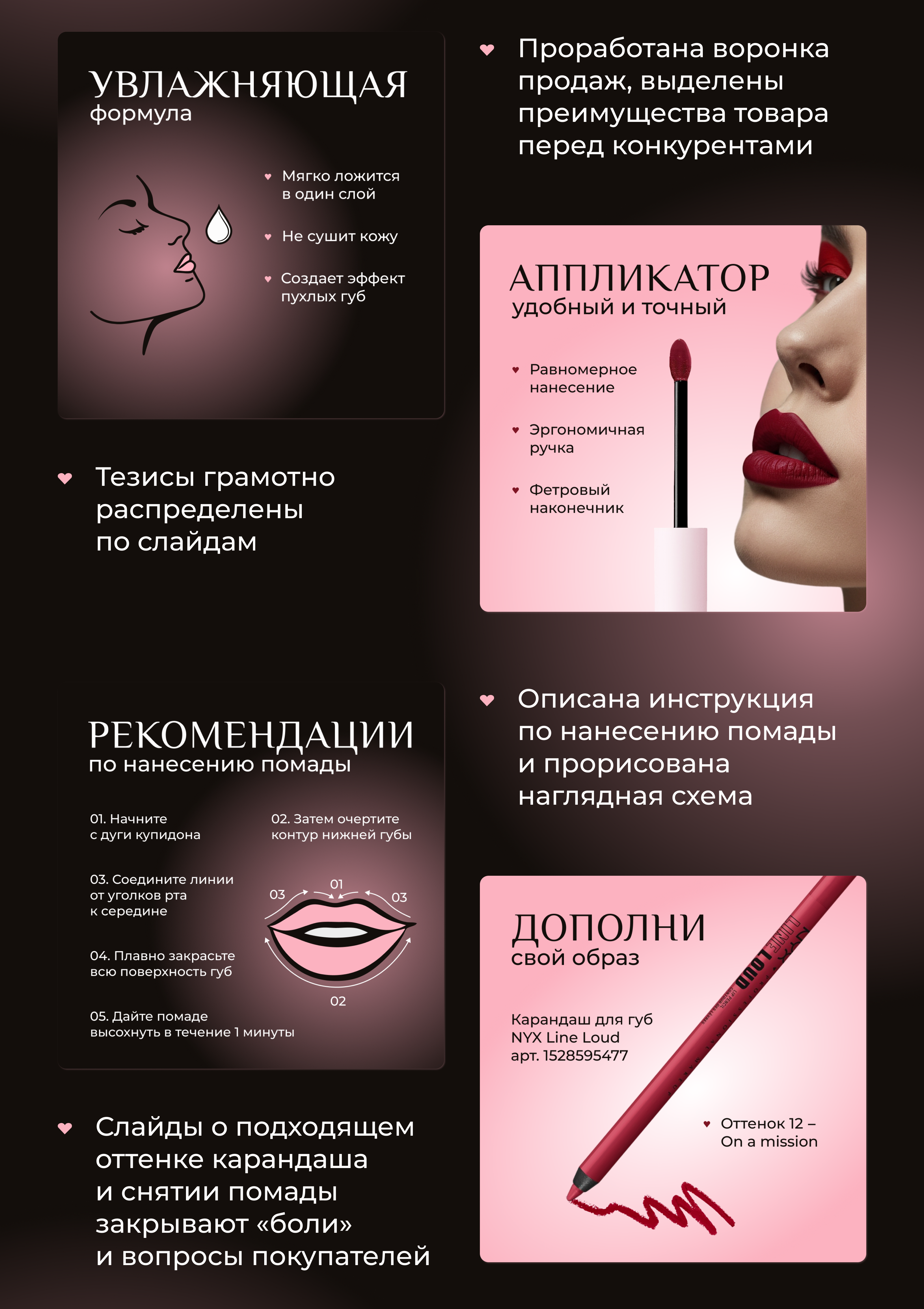 Дизайн карточки товара для OZON + анимация обложки — Изображение №5 — Анимация, Маркетинг на Dprofile