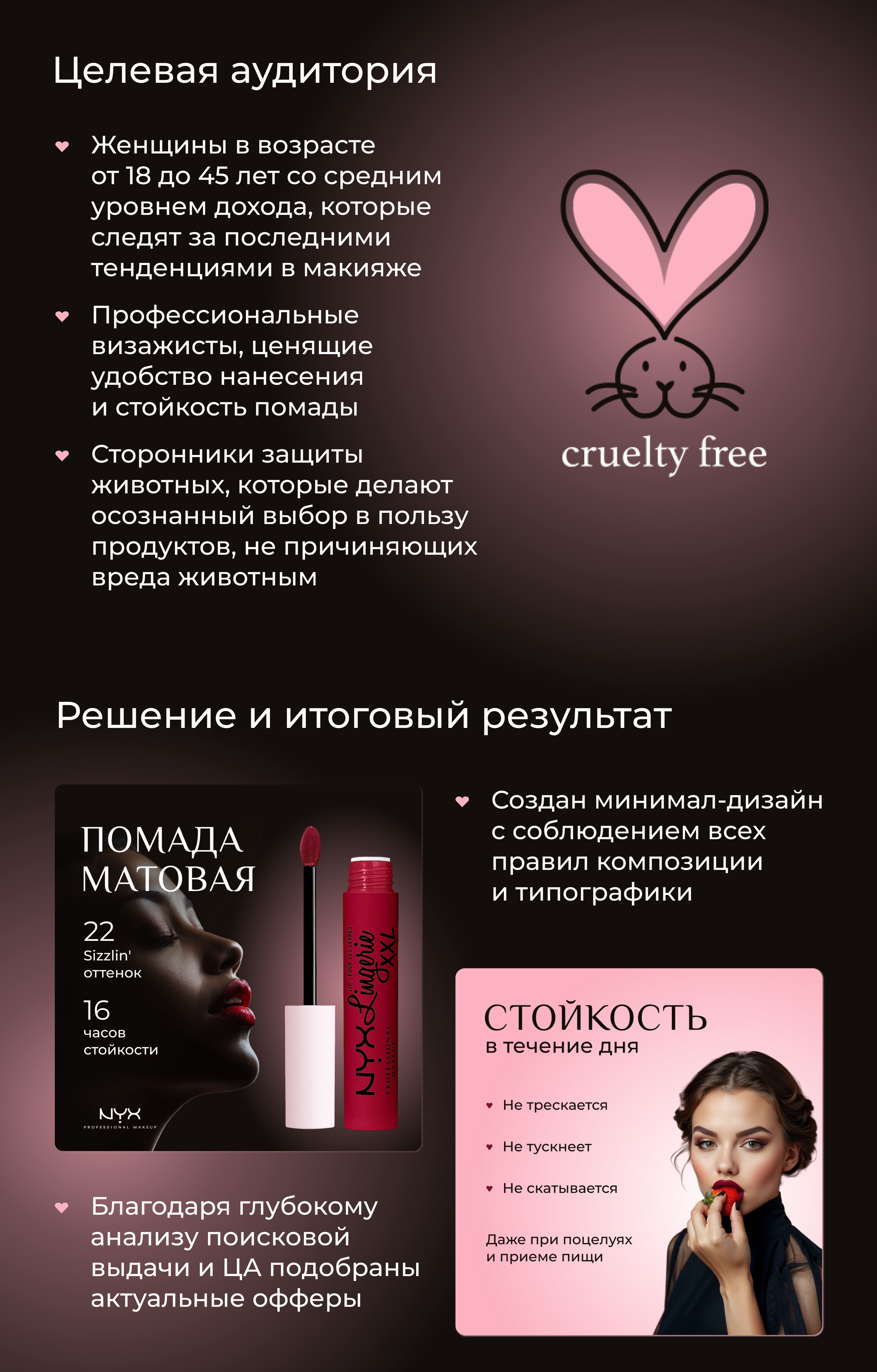 Дизайн карточки товара для OZON + анимация обложки — Изображение №4 — Анимация, Маркетинг на Dprofile
