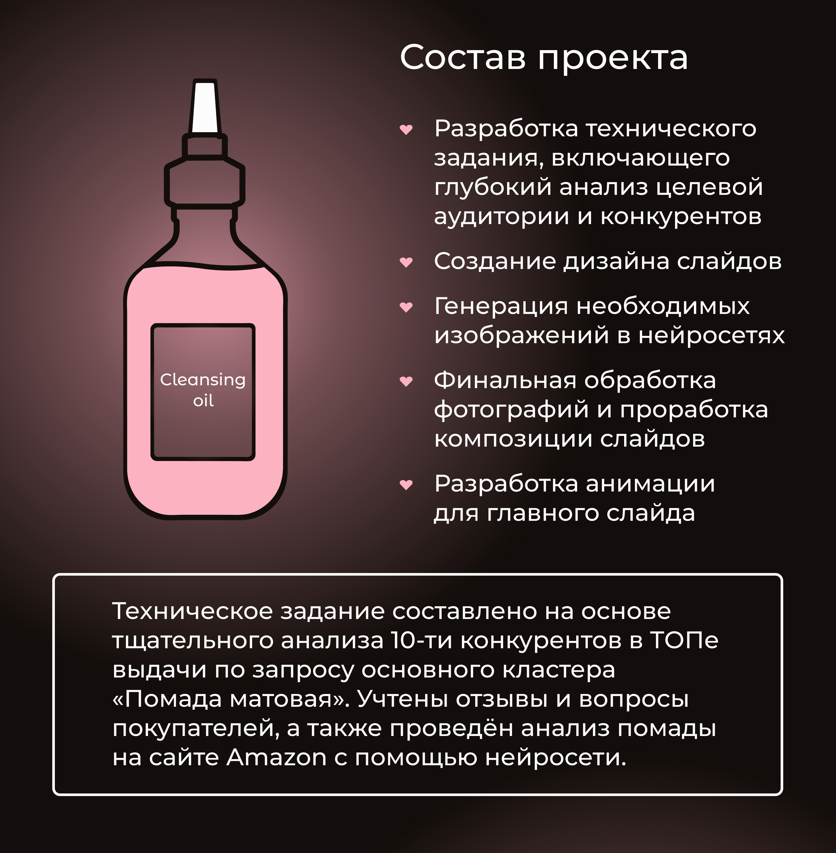 Дизайн карточки товара для OZON + анимация обложки — Изображение №3 — Анимация, Маркетинг на Dprofile