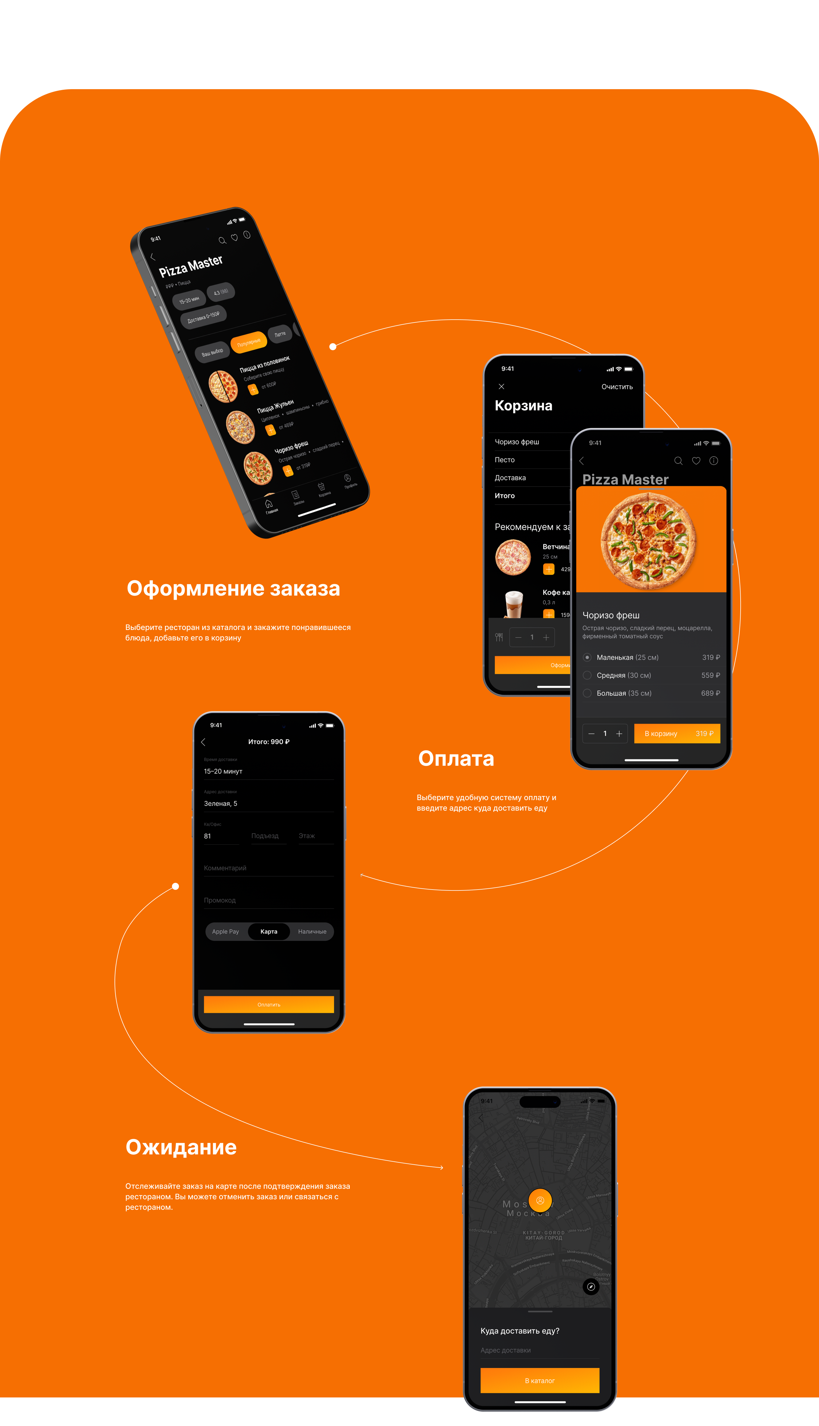 ChefOnWheels — Изображение №4 — Интерфейсы на Dprofile