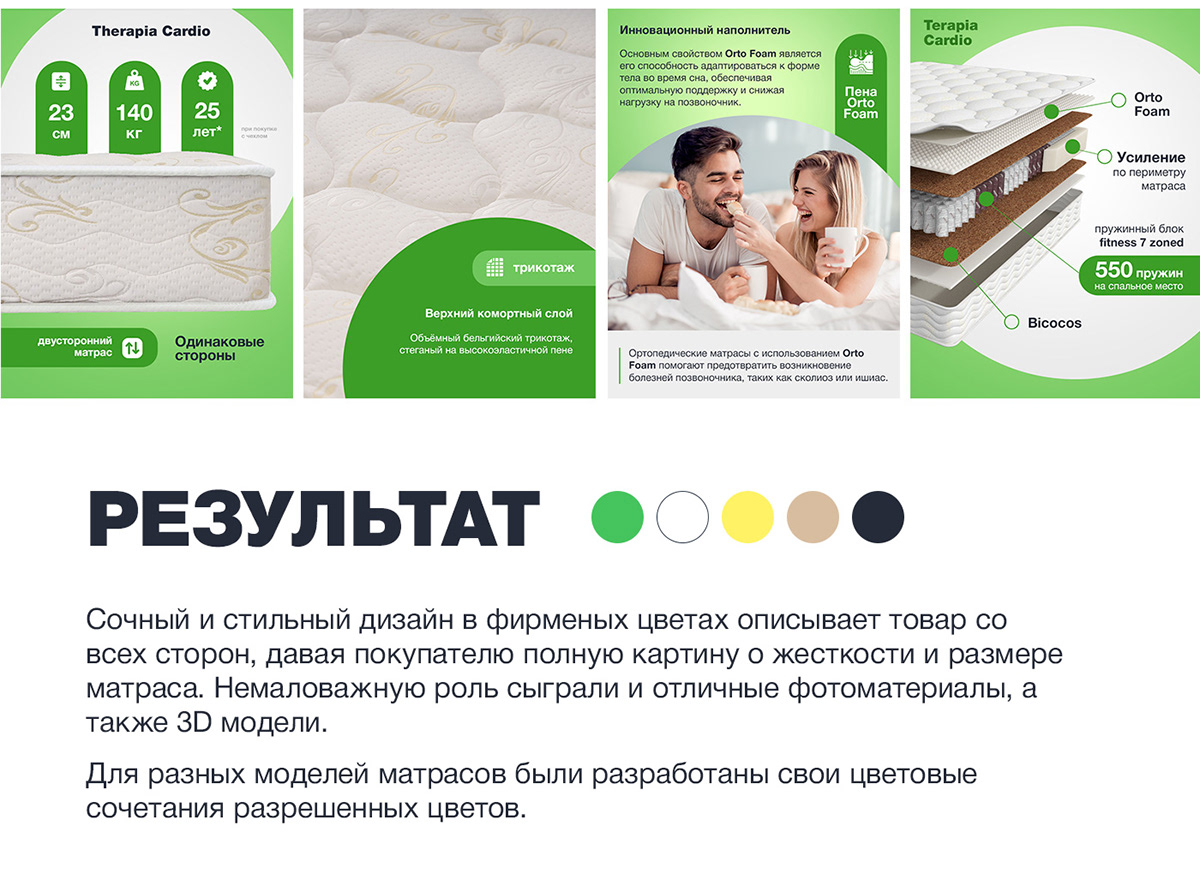 Дизайн карточек для матрасов — Изображение №3 — Маркетинг на Dprofile