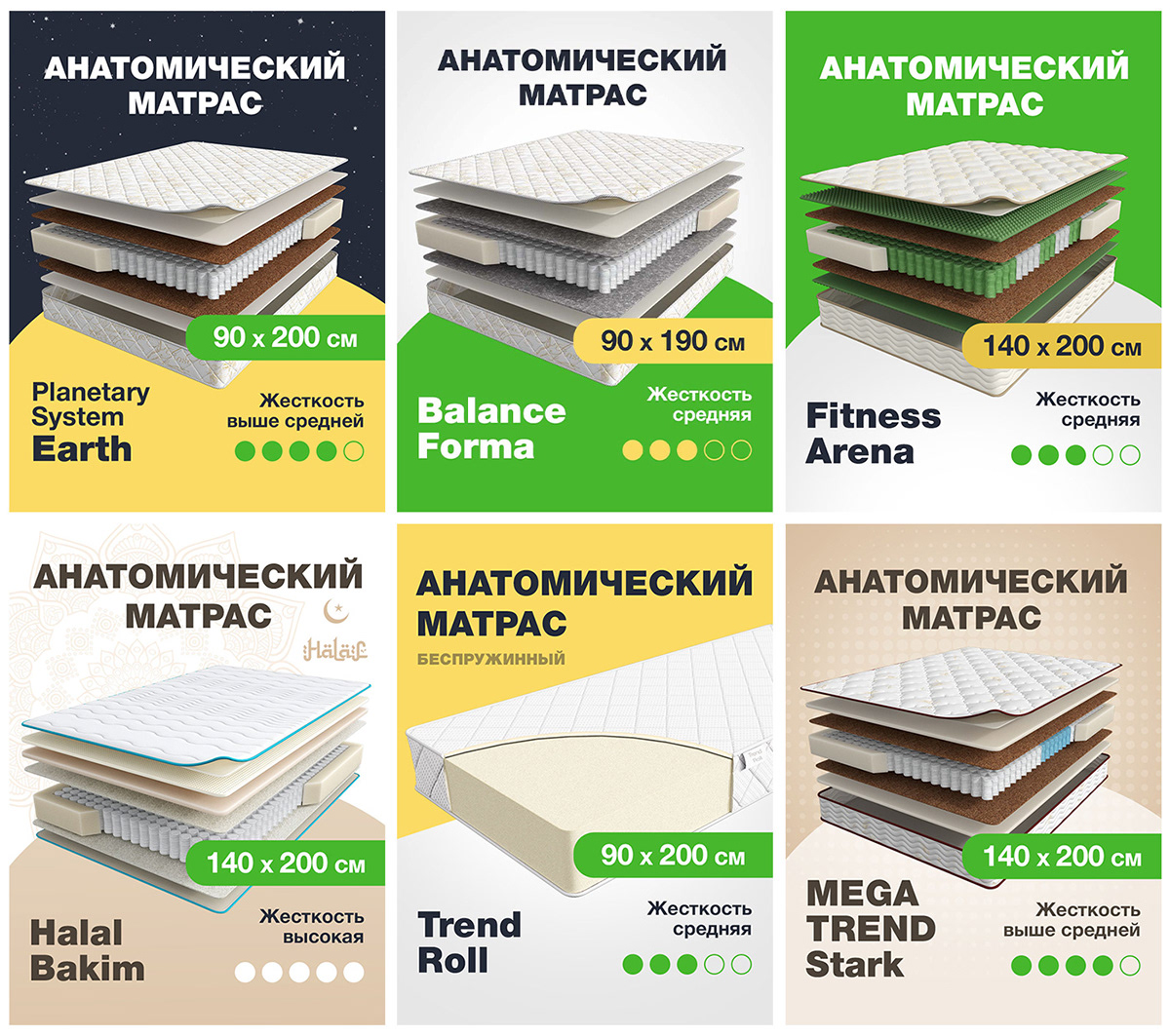 Дизайн карточек для матрасов — Изображение №4 — Маркетинг на Dprofile