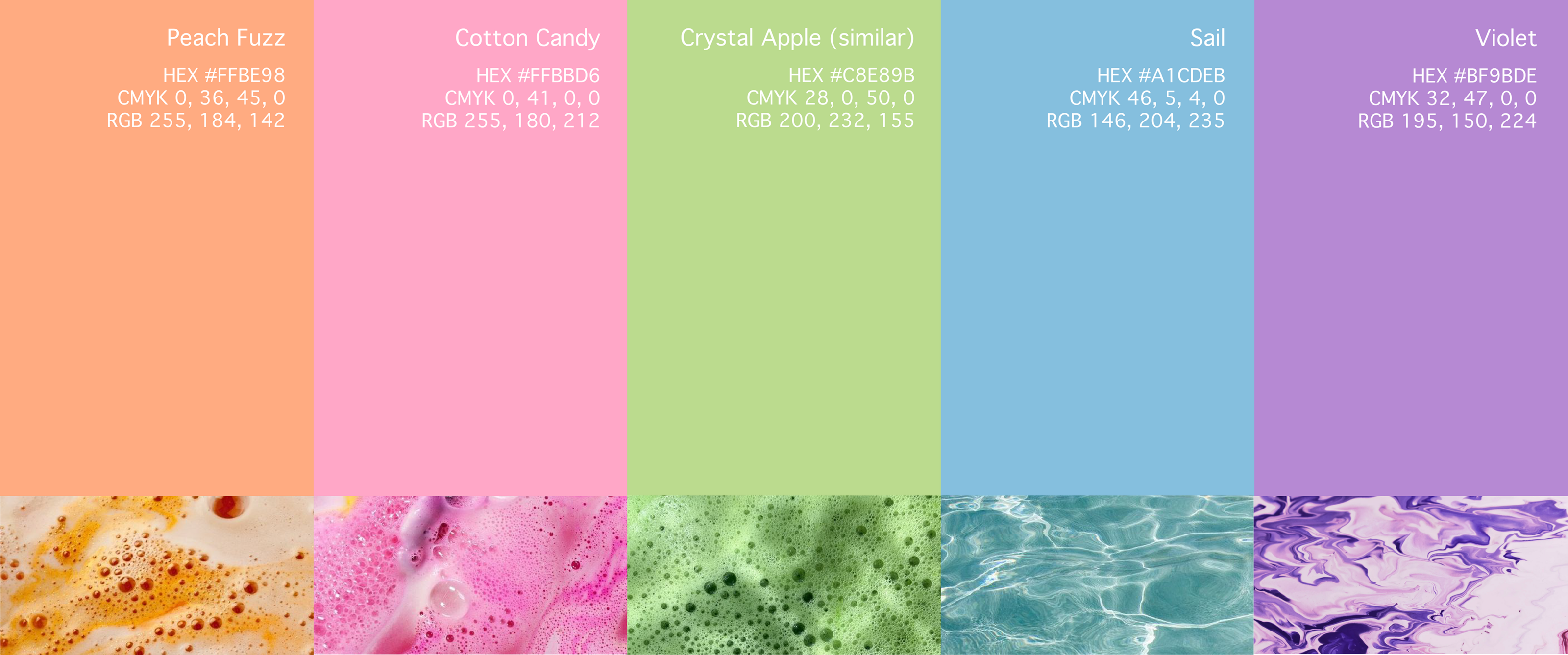 Фирменный стиль Bath? Yeah! Продукты для ванны и душа — Изображение №2 — Брендинг на Dprofile