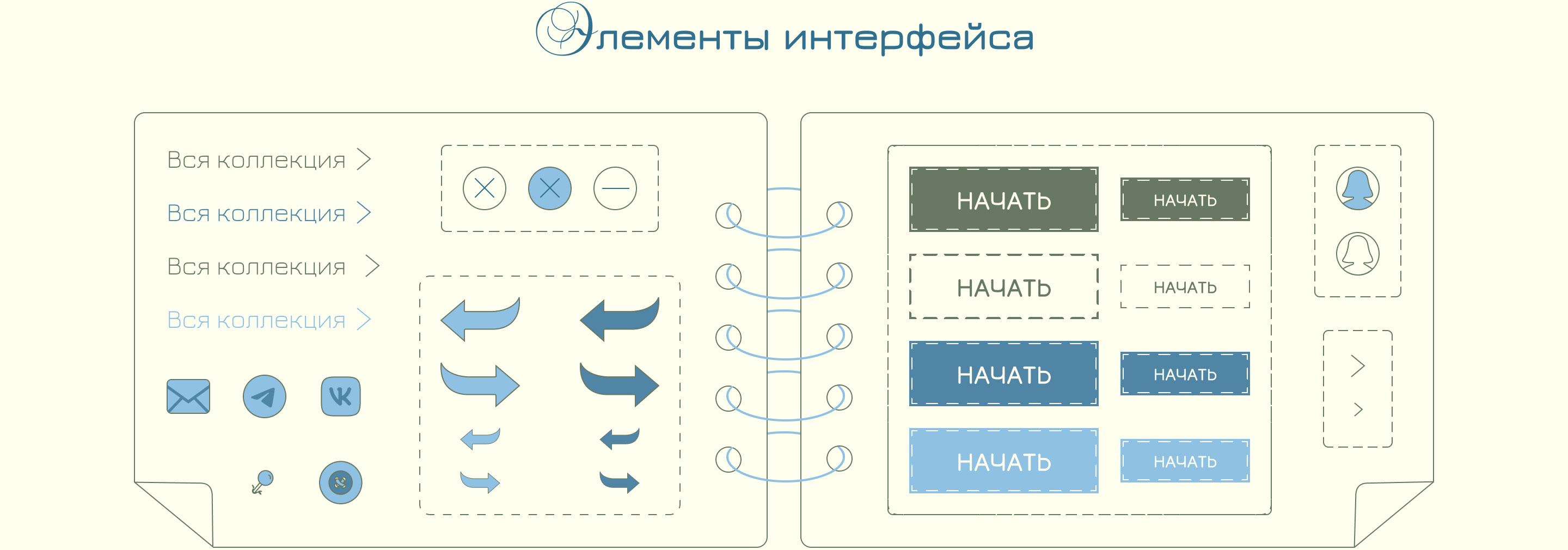 FreeDesign (main page) — Изображение №7 — Интерфейсы, Брендинг на Dprofile