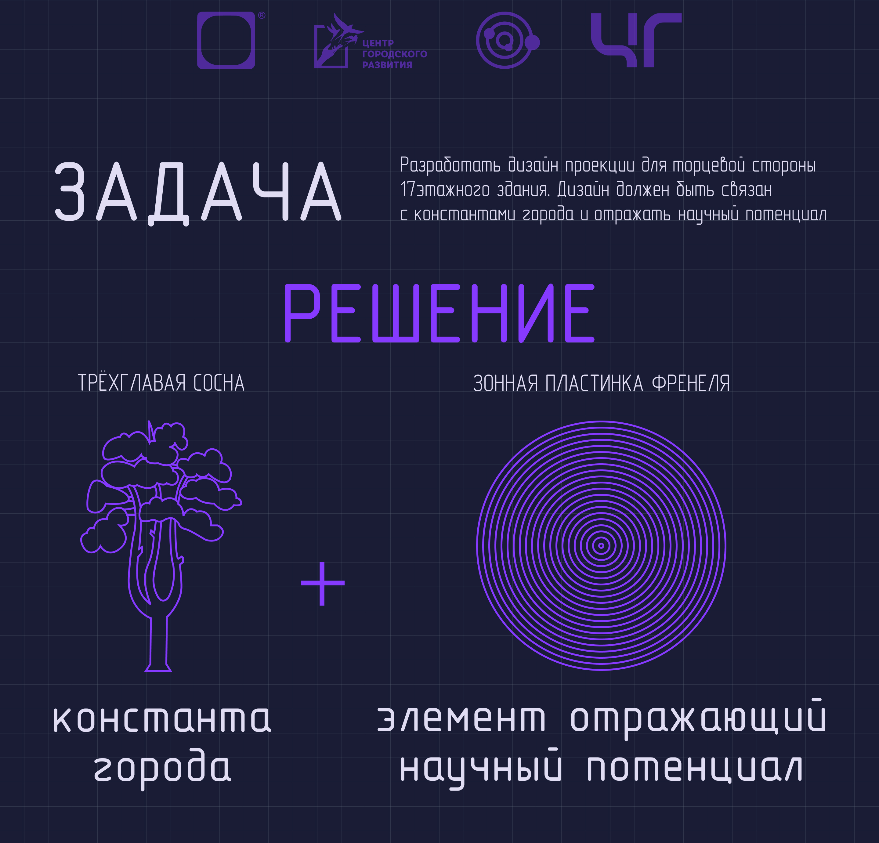 Дизайн на высоте. Черноголовка. Концепт проекции. — Изображение №2 — Брендинг, Графика на Dprofile