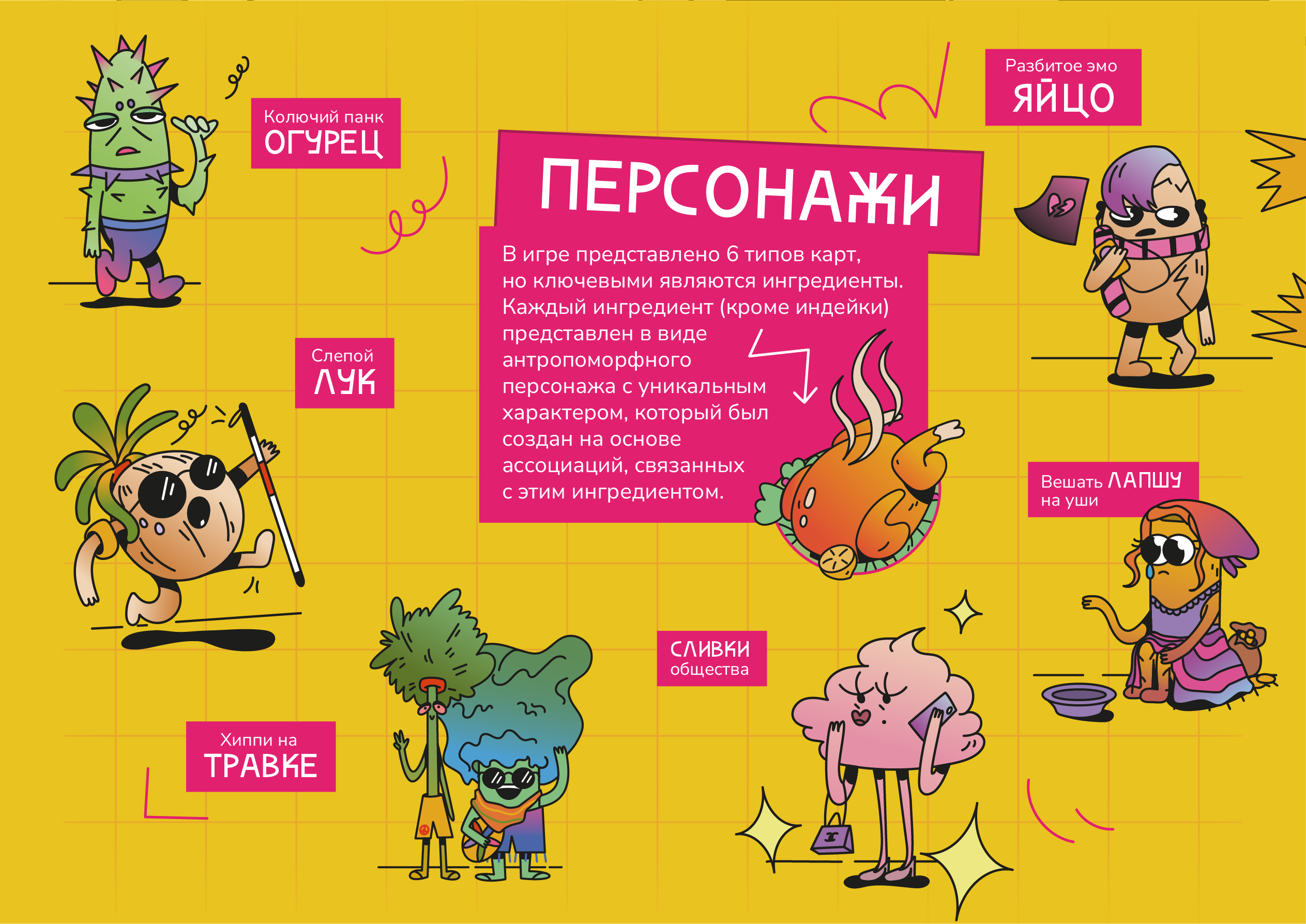 дизайн настольной игры «улица поваров» — Изображение №3 — Иллюстрация, Графика на Dprofile