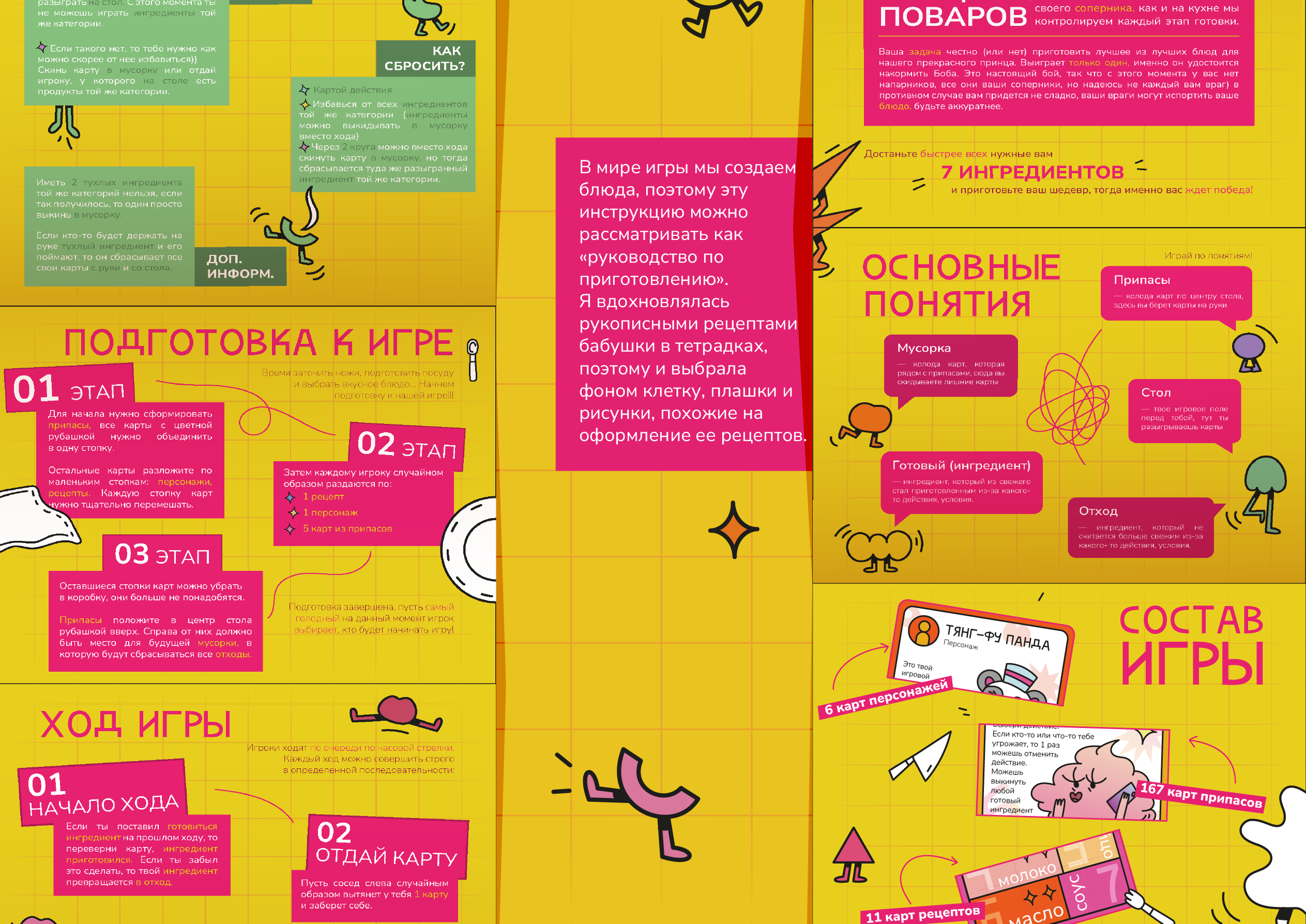 дизайн настольной игры «улица поваров» — Изображение №5 — Иллюстрация, Графика на Dprofile