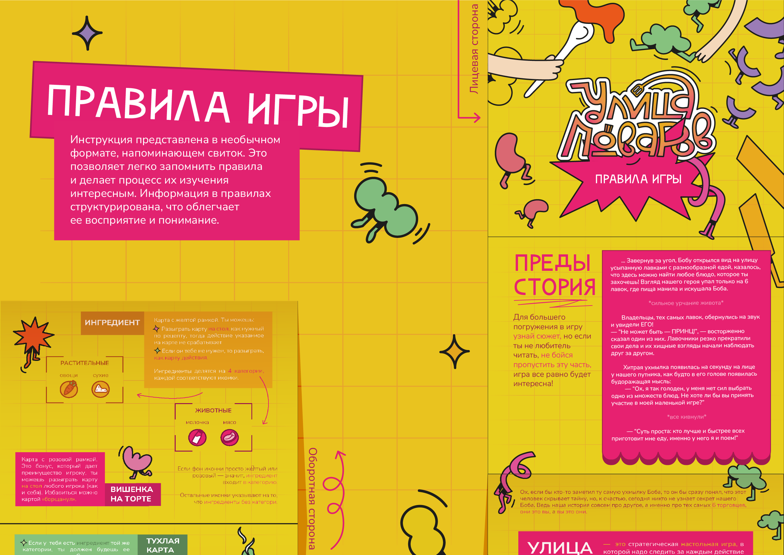 дизайн настольной игры «улица поваров» — Изображение №4 — Иллюстрация, Графика на Dprofile